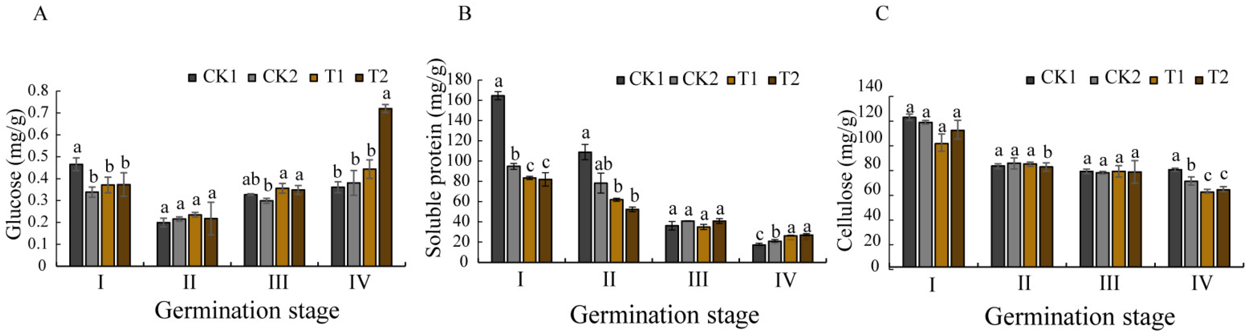 Microorganisms 13 01598 g005