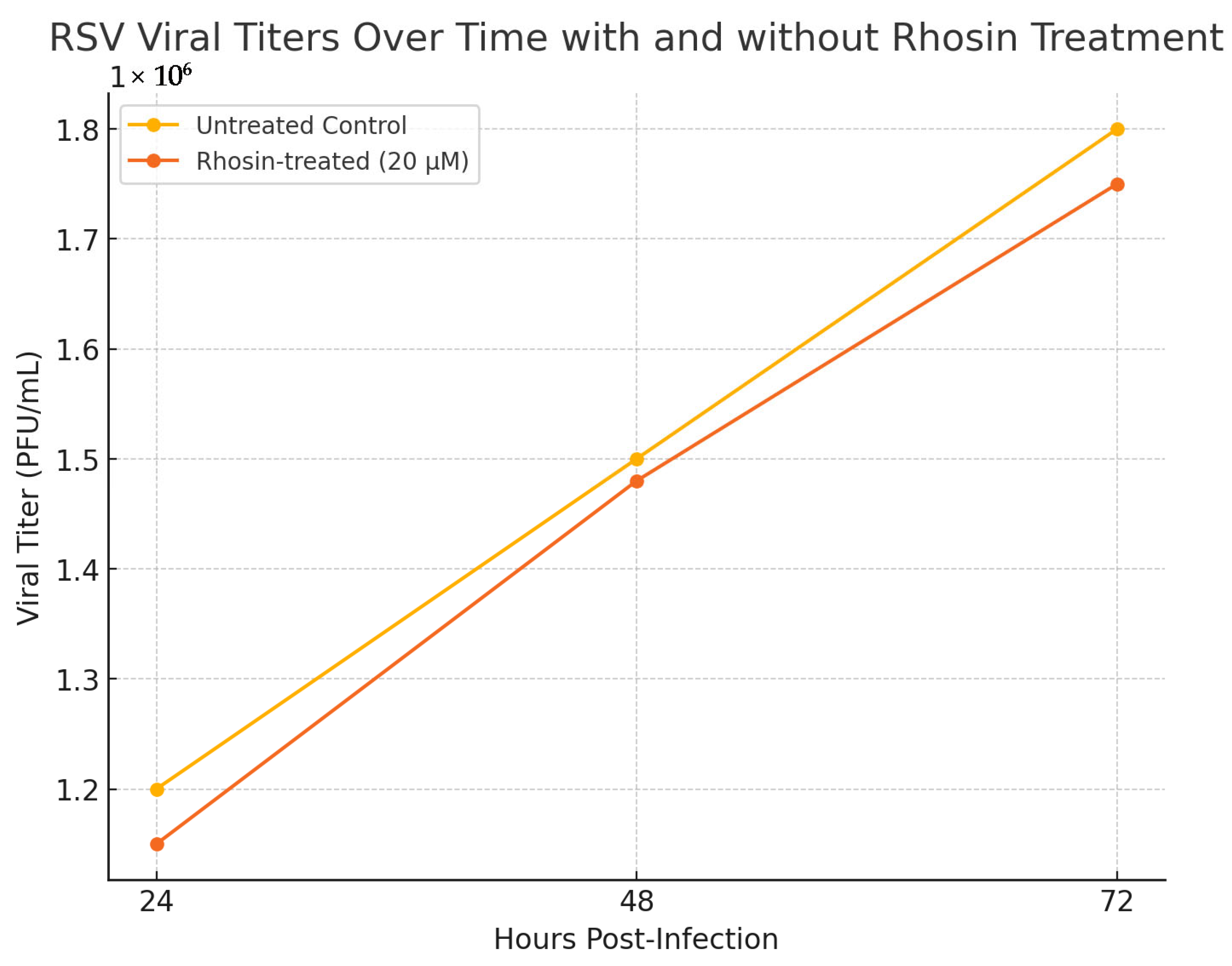 Microorganisms 13 01599 g002