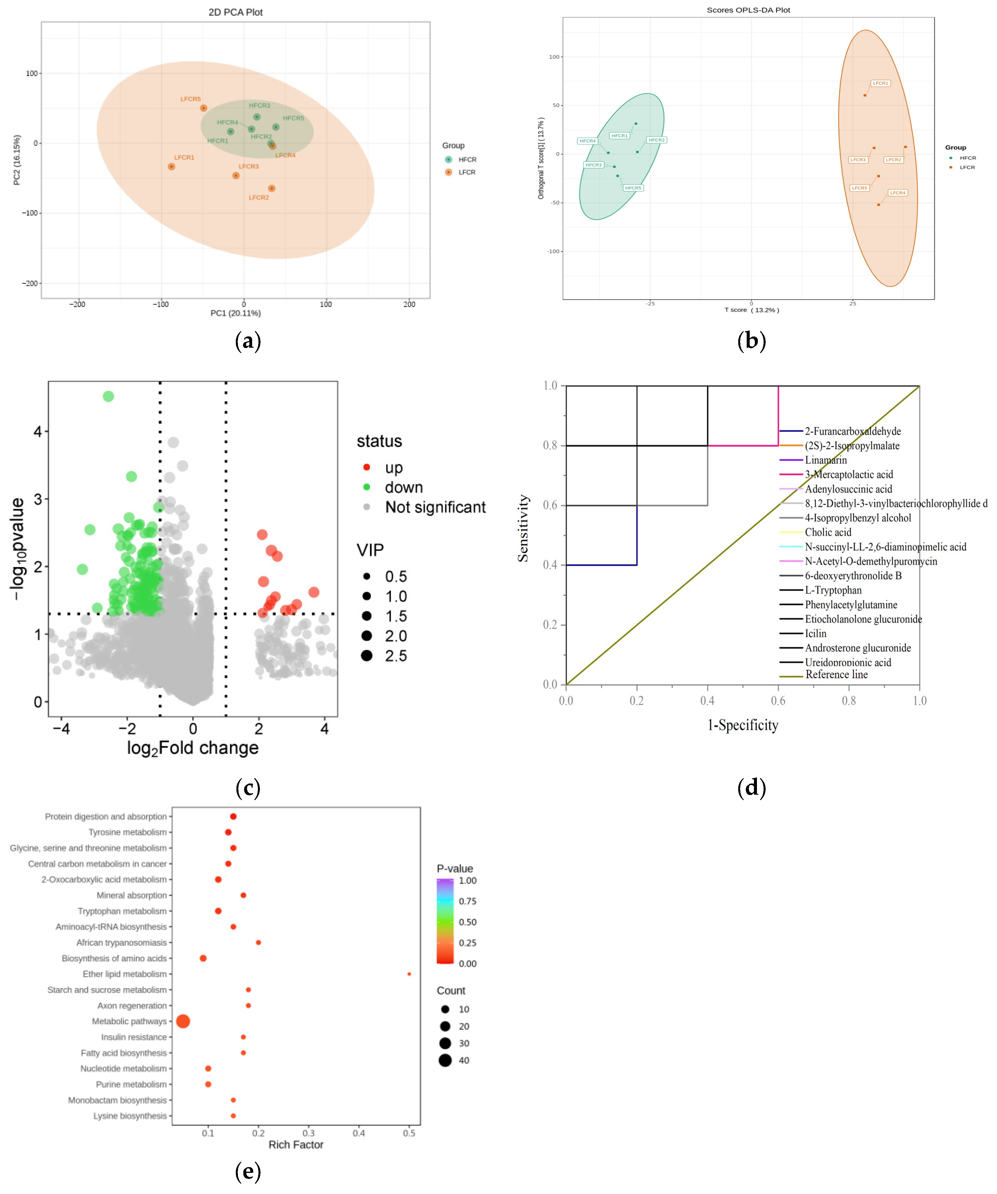 Microorganisms 13 01608 g005