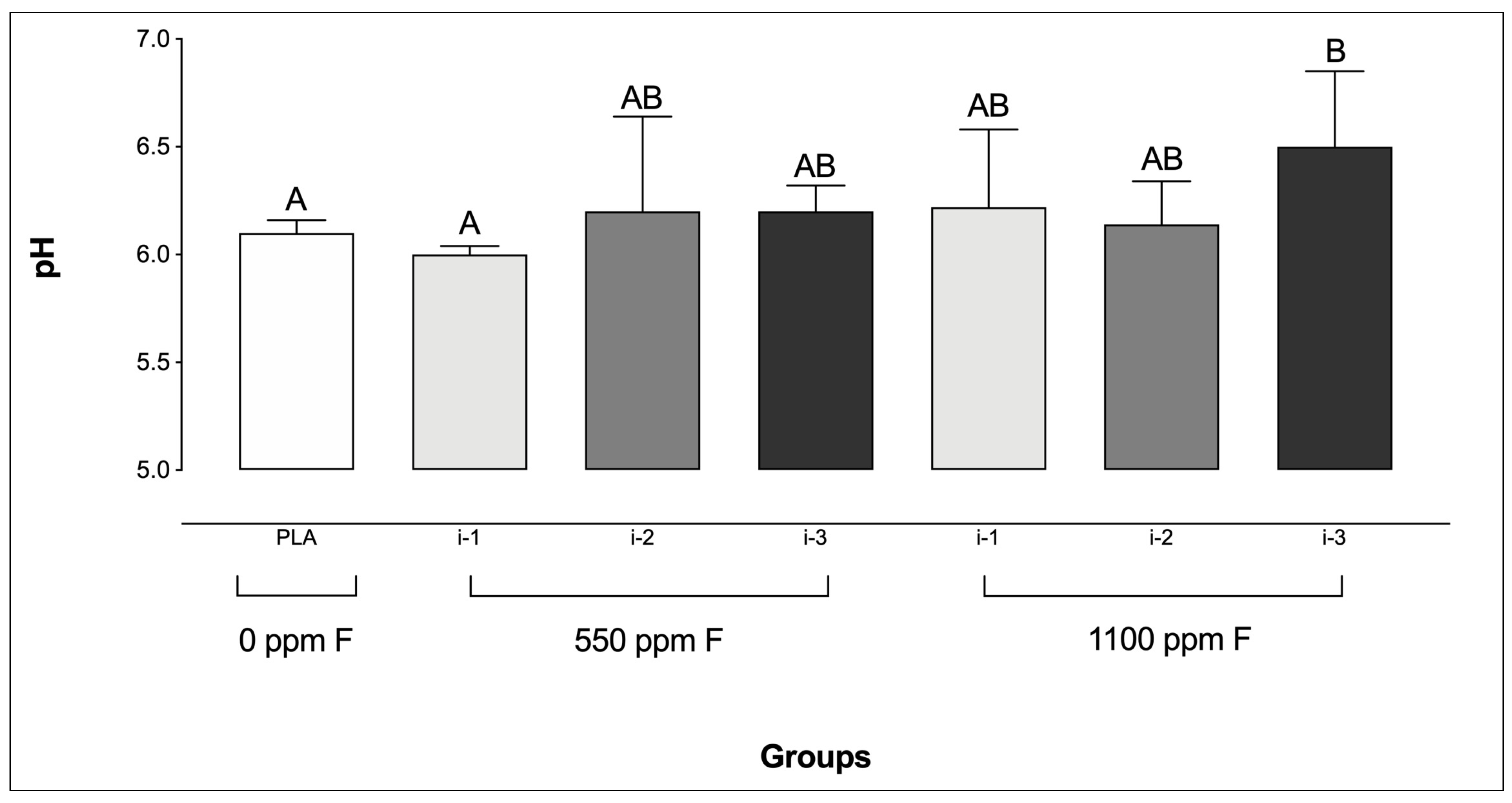 Microorganisms 13 01612 g001