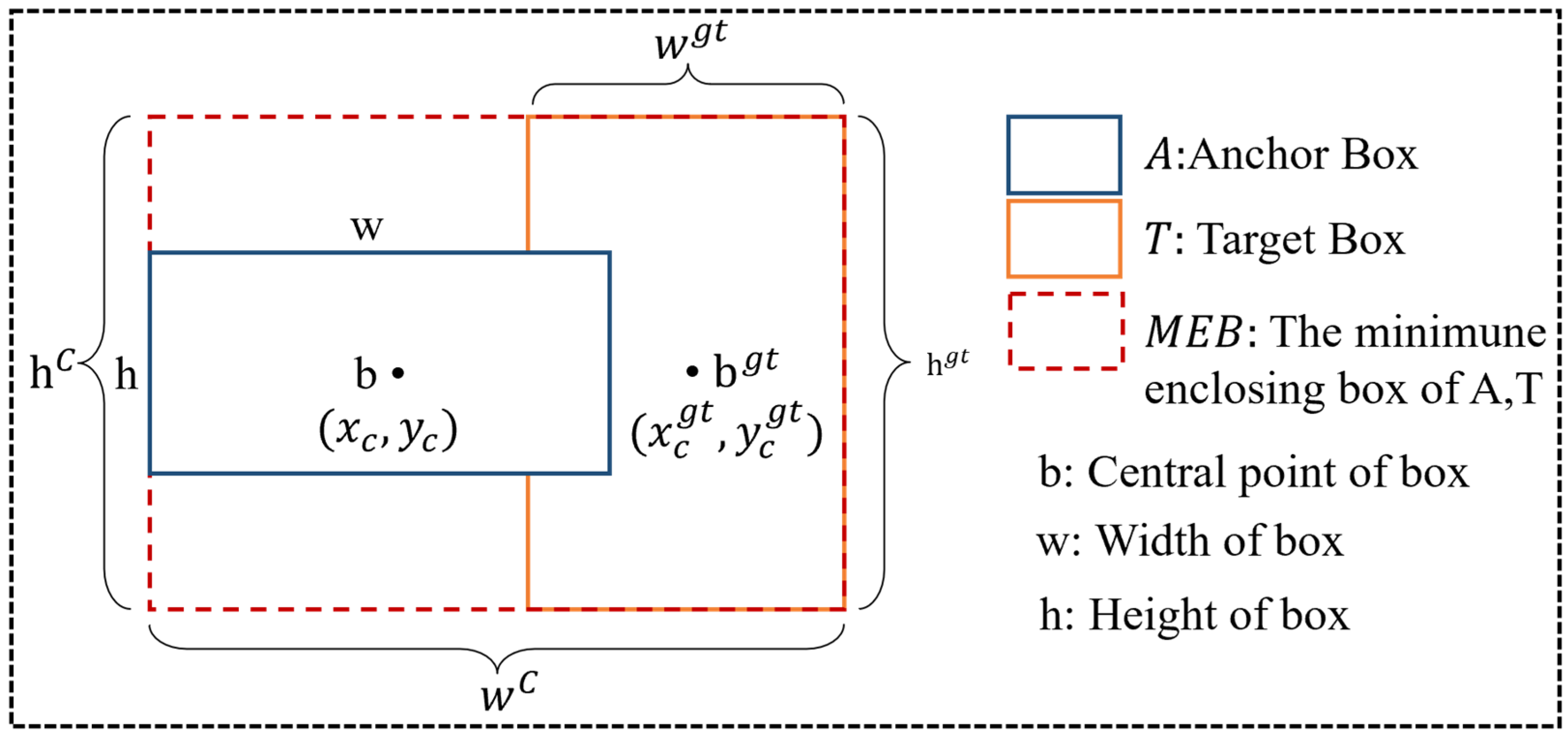 Microorganisms 13 01617 g007