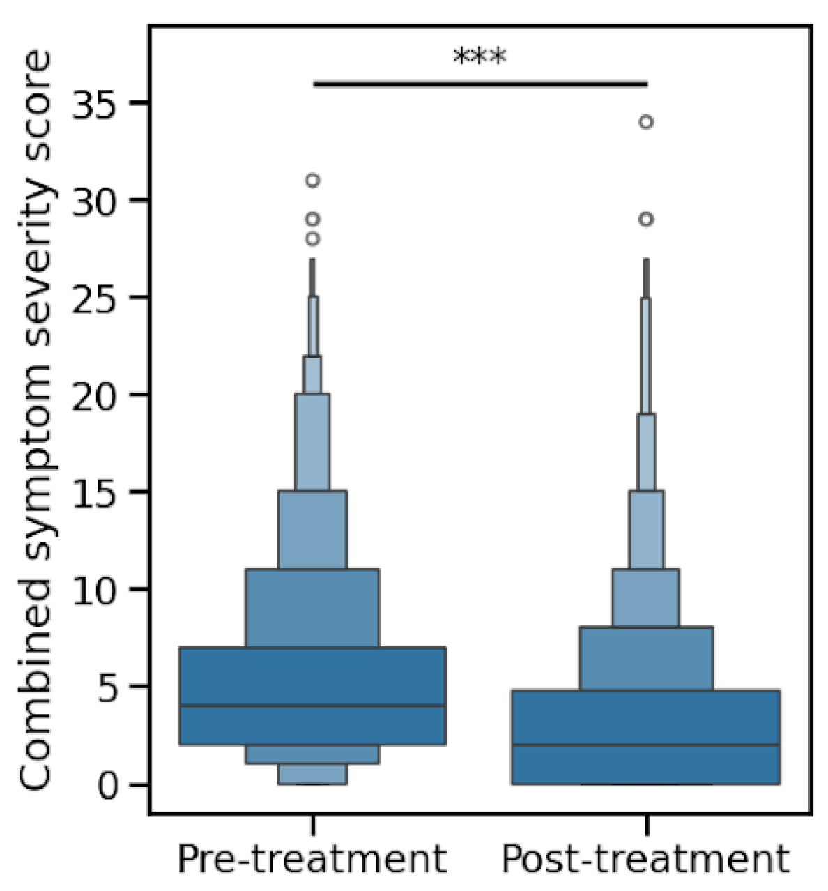 Microorganisms 13 01623 g001