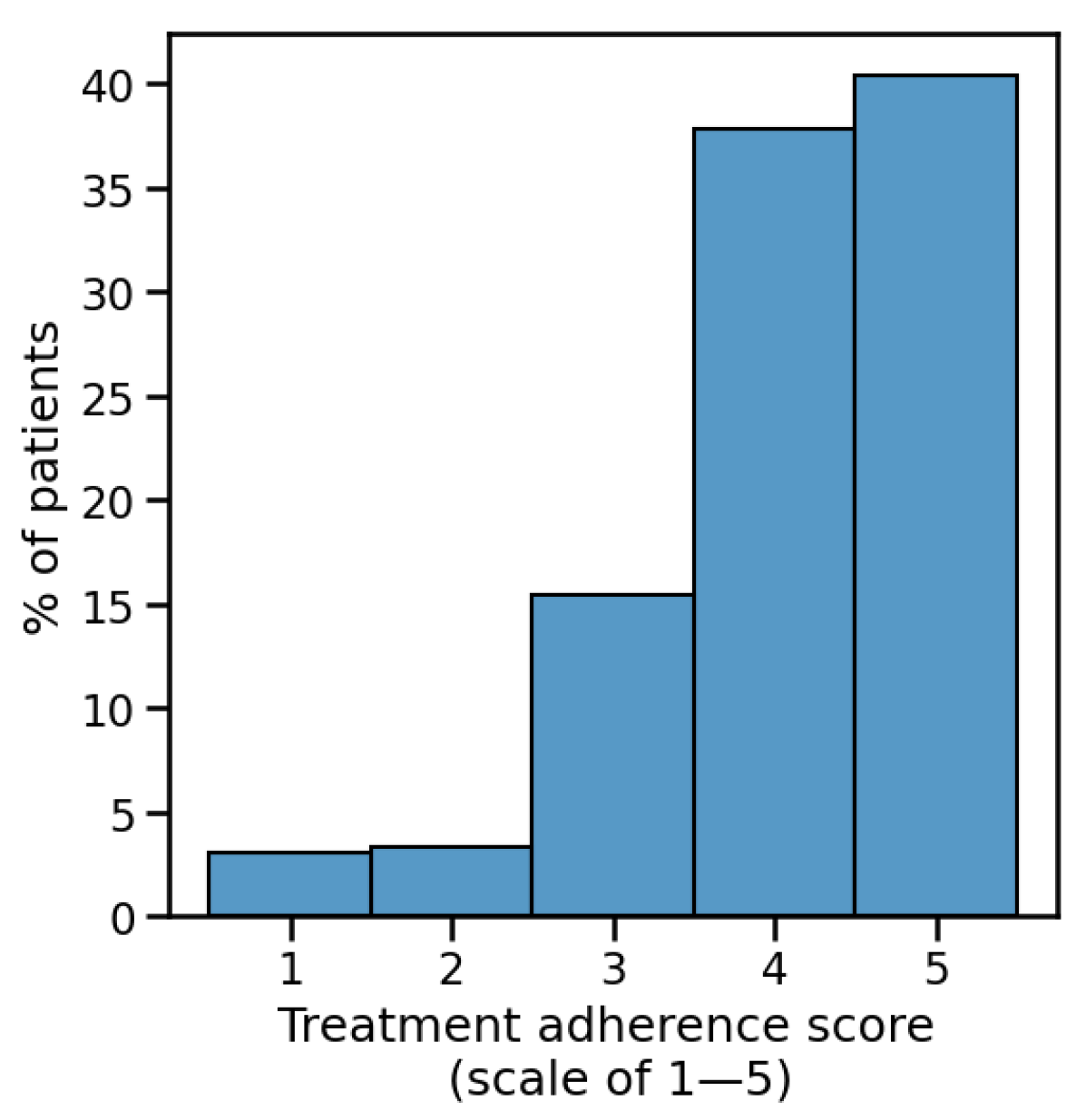 Microorganisms 13 01623 g005