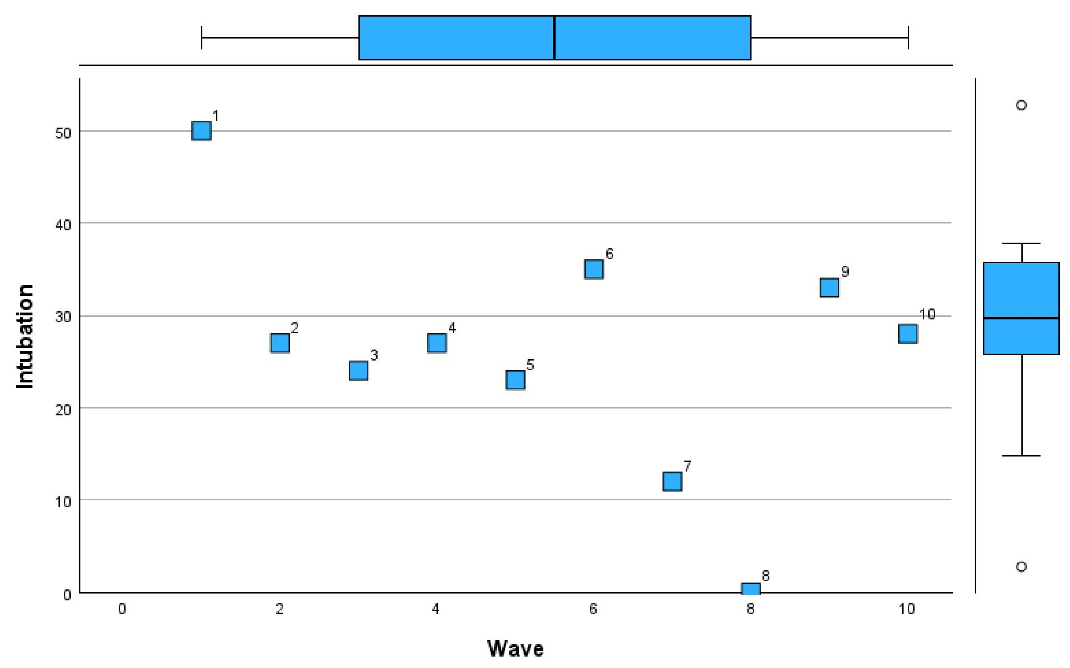 Microorganisms 13 01634 g011