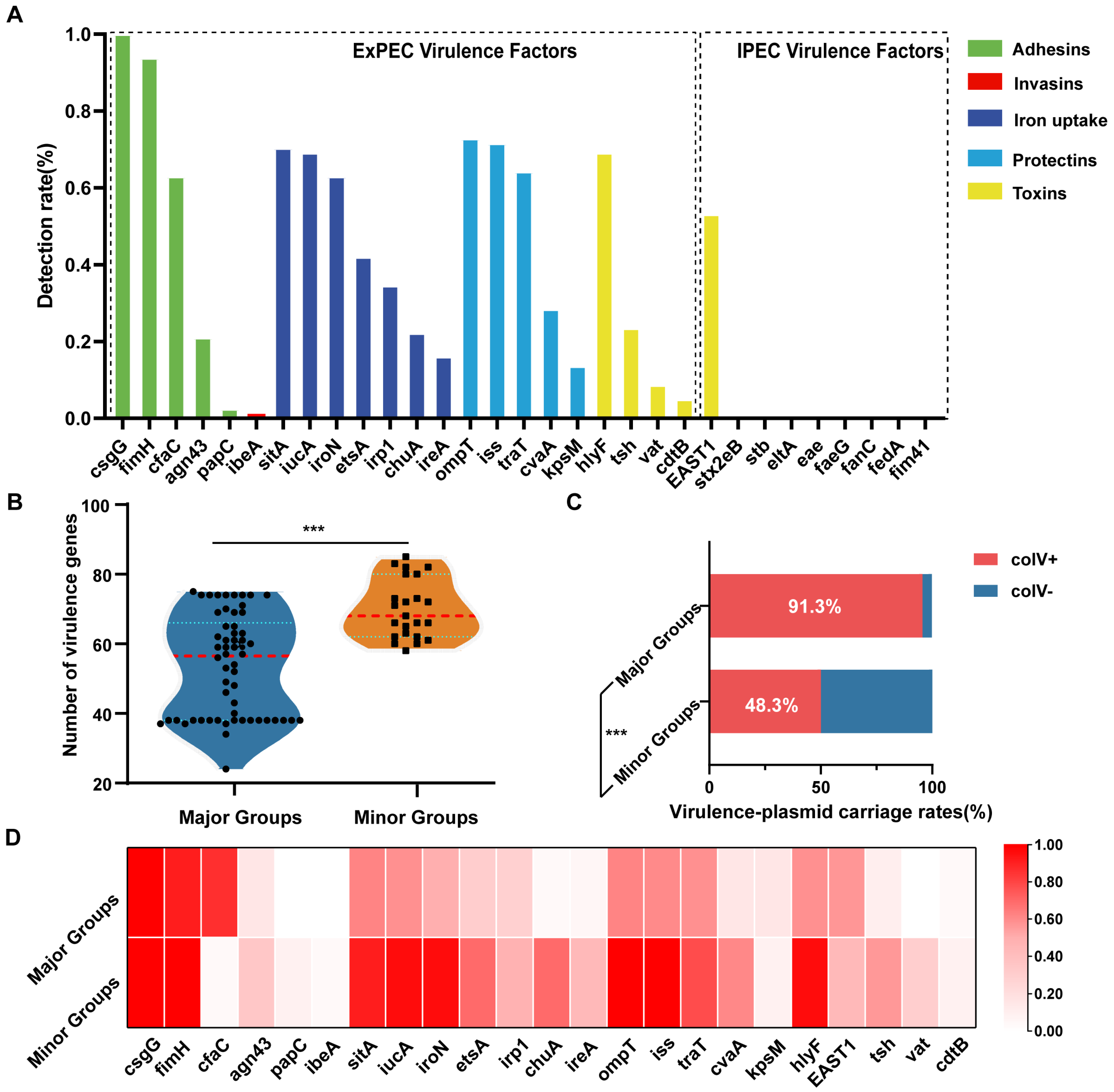 Microorganisms 13 01655 g002