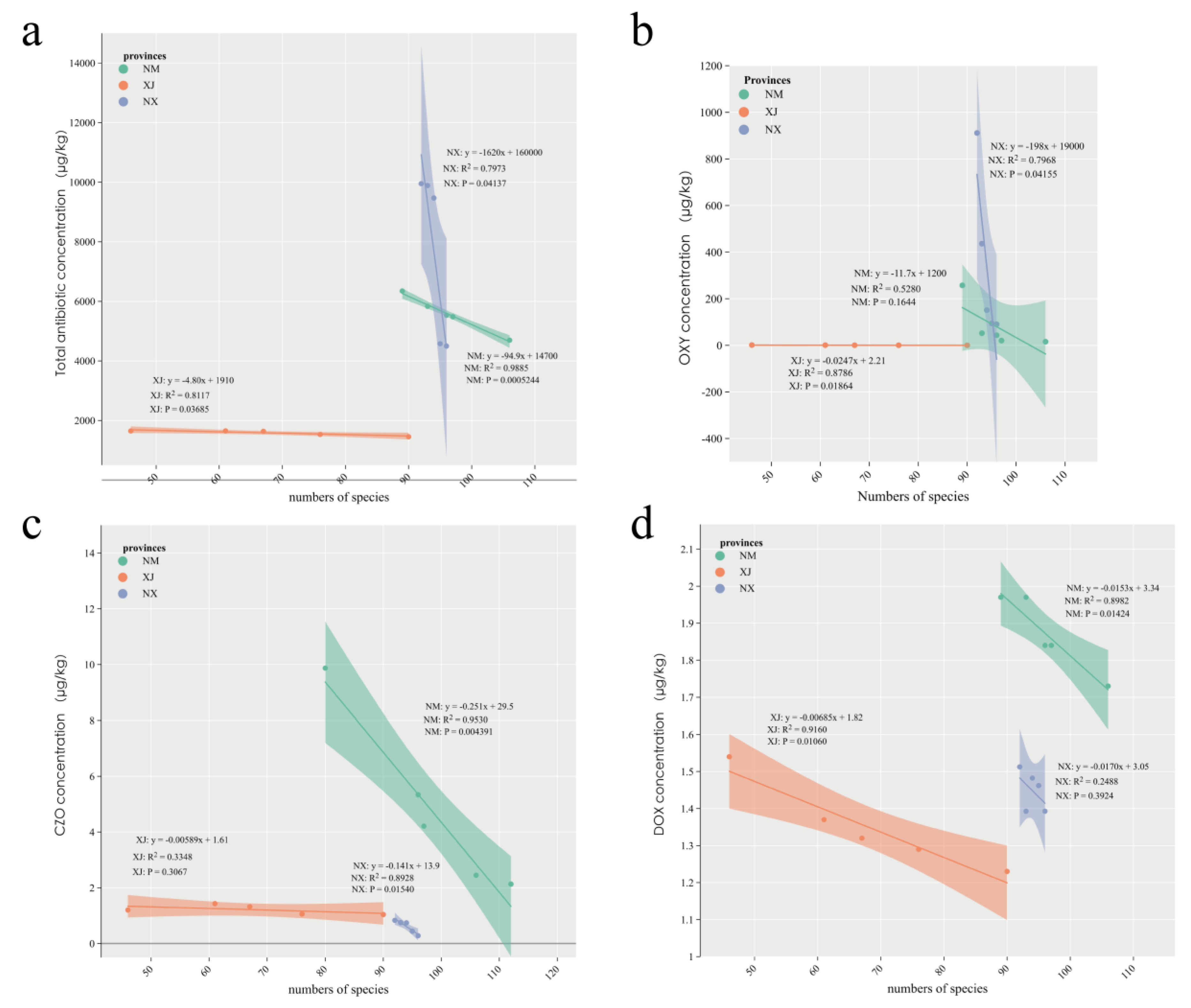Microorganisms 13 01658 g004