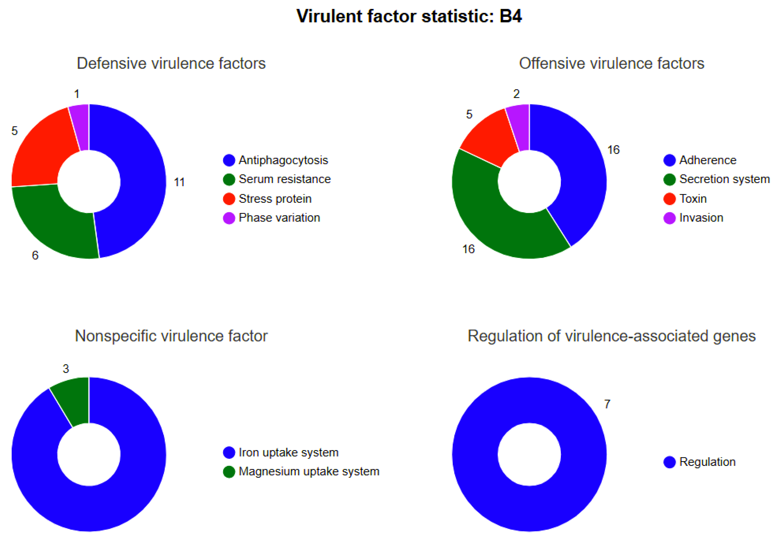 Microorganisms 13 01666 g008 Microorganisms 13 01666 g008