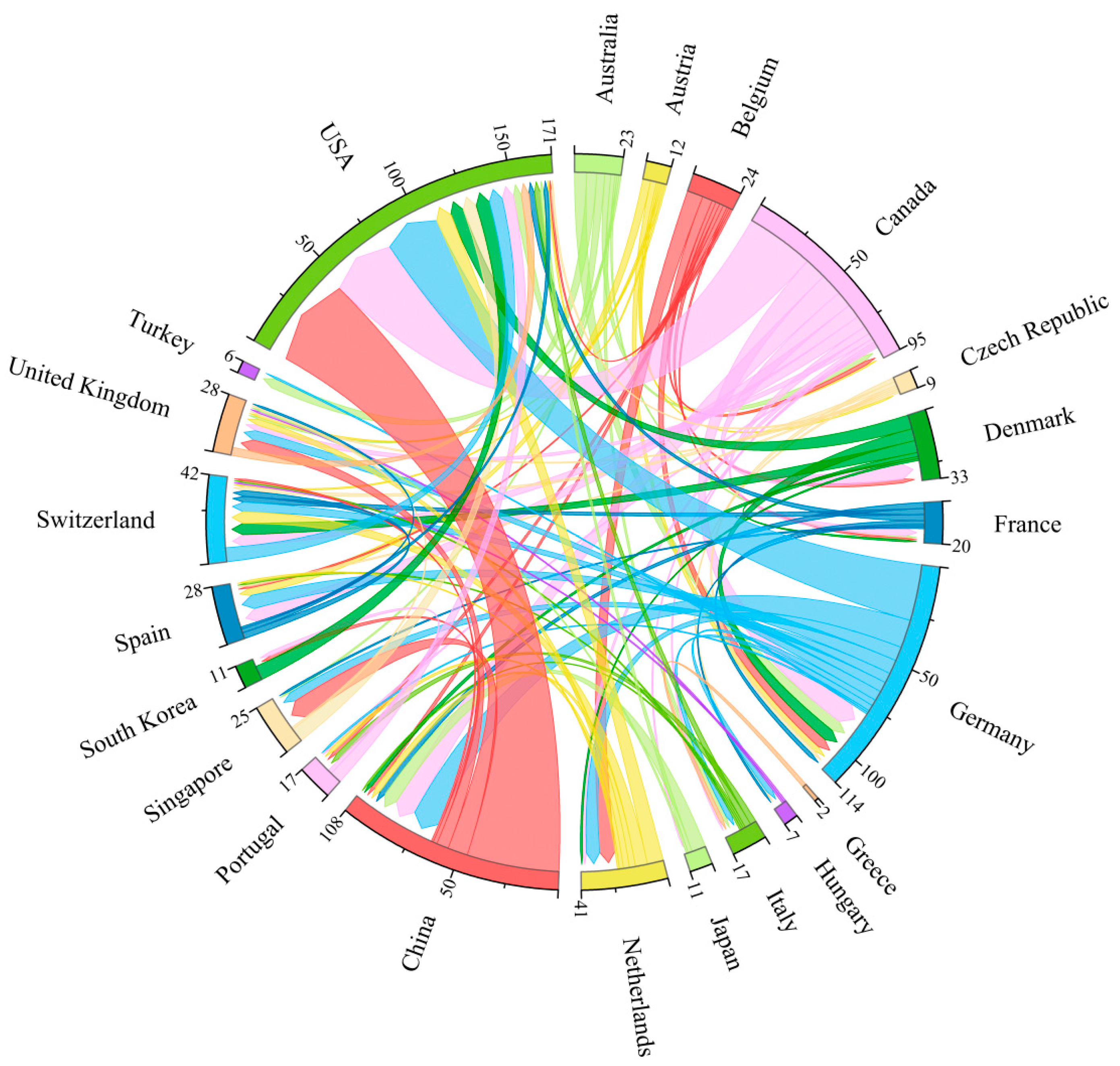 Microorganisms 13 01668 g004 Microorganisms 13 01668 g004