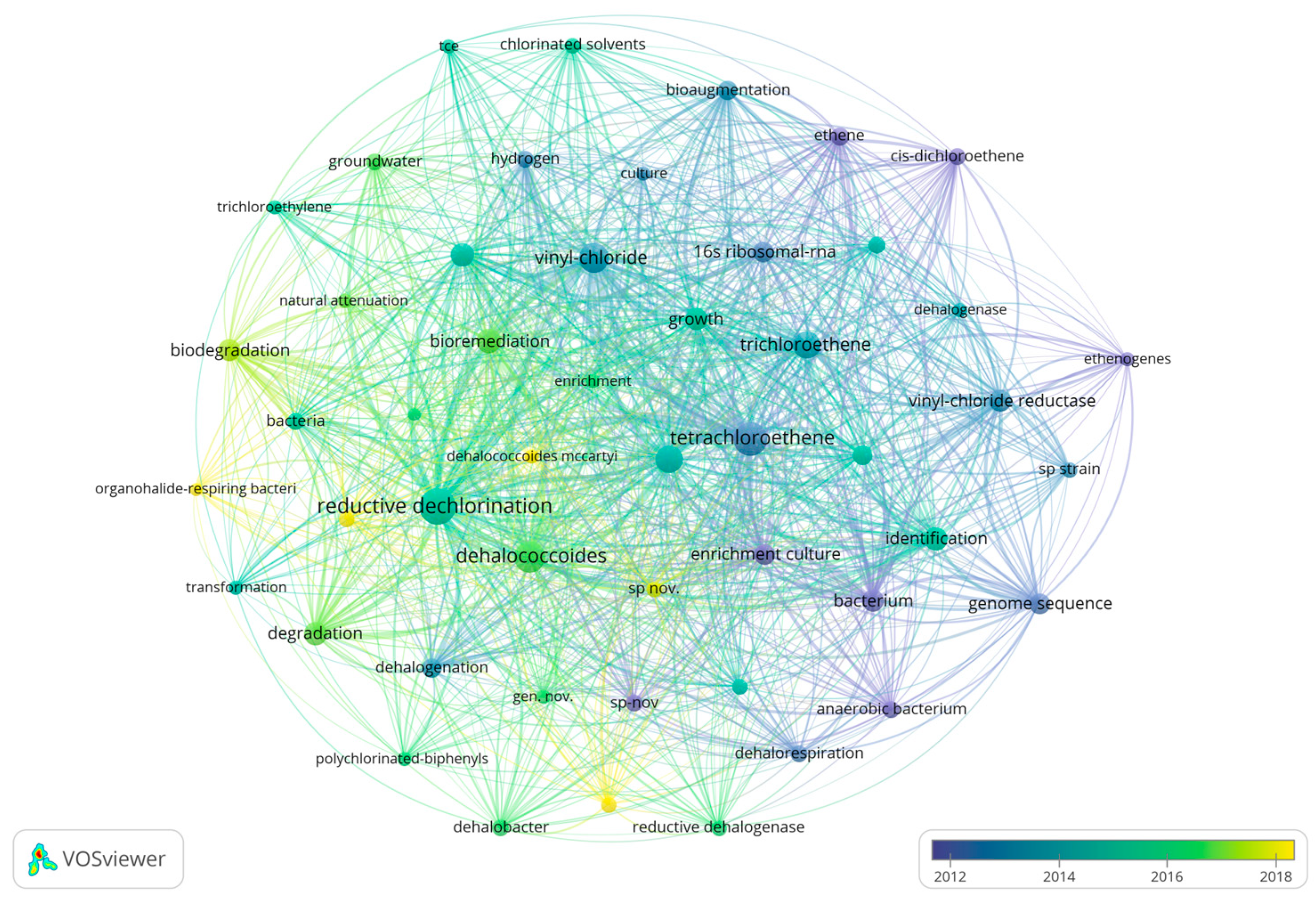 Microorganisms 13 01668 g005 Microorganisms 13 01668 g005