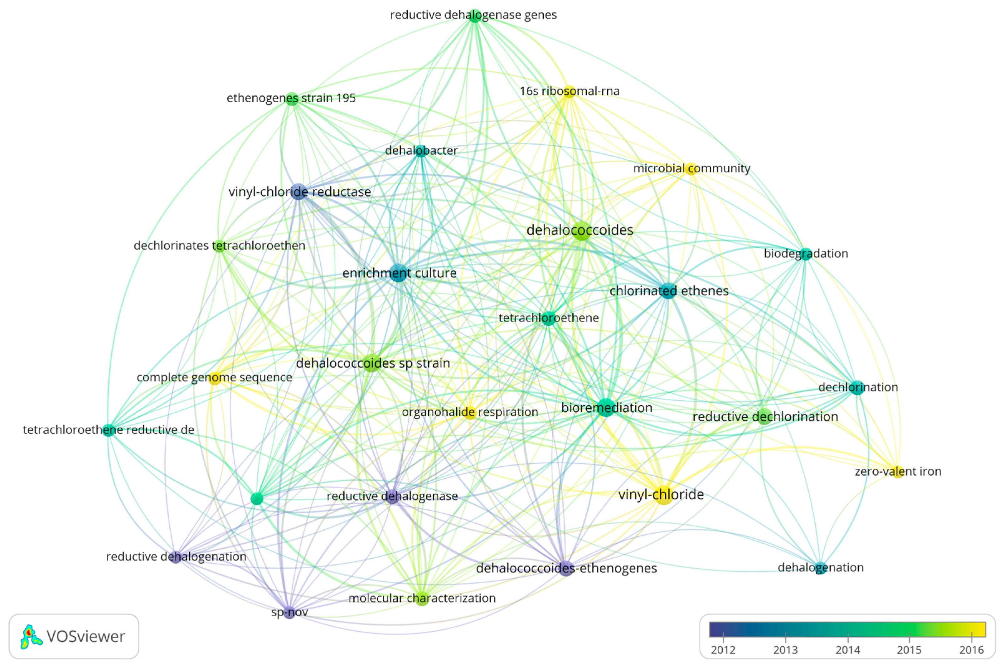 Microorganisms 13 01668 g008 Microorganisms 13 01668 g008