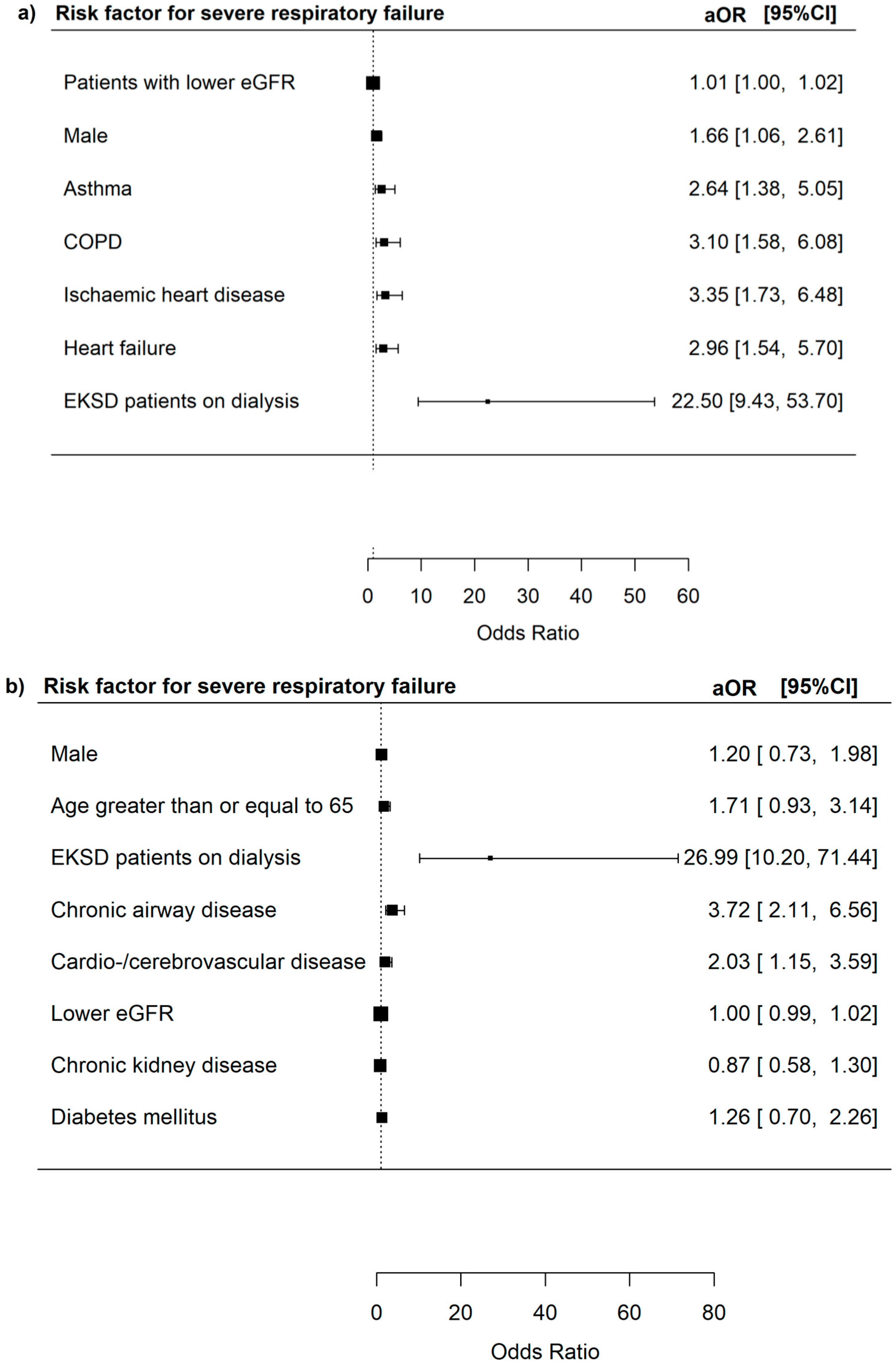 Microorganisms 13 01670 g004