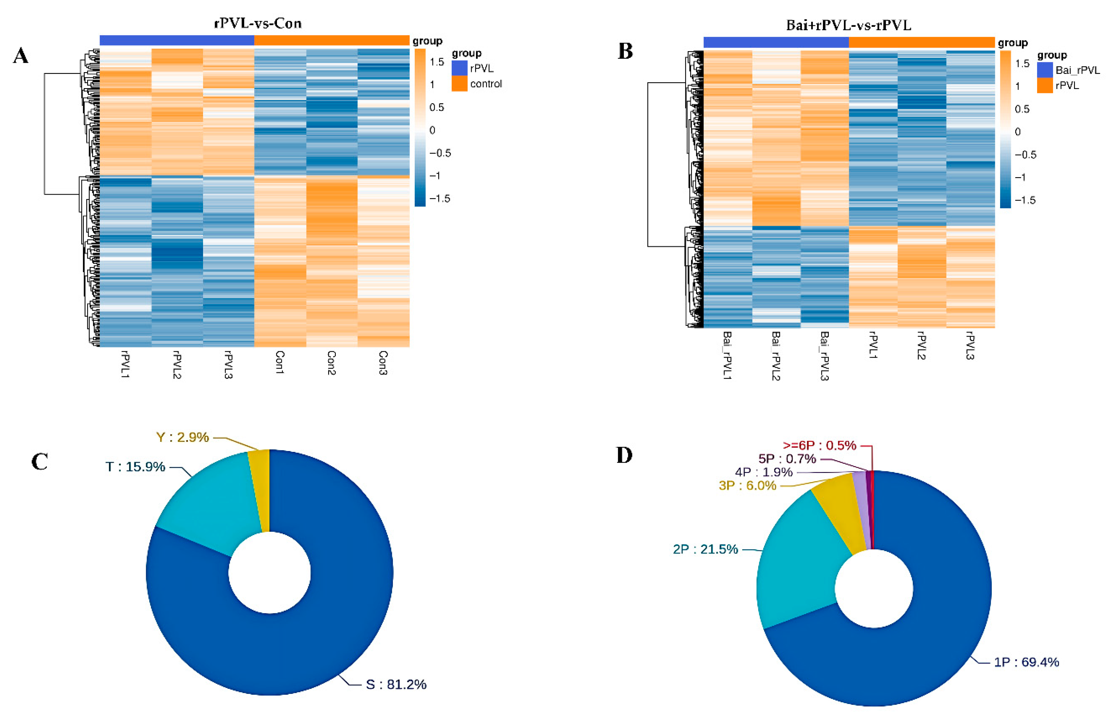 Microorganisms 13 01673 g001