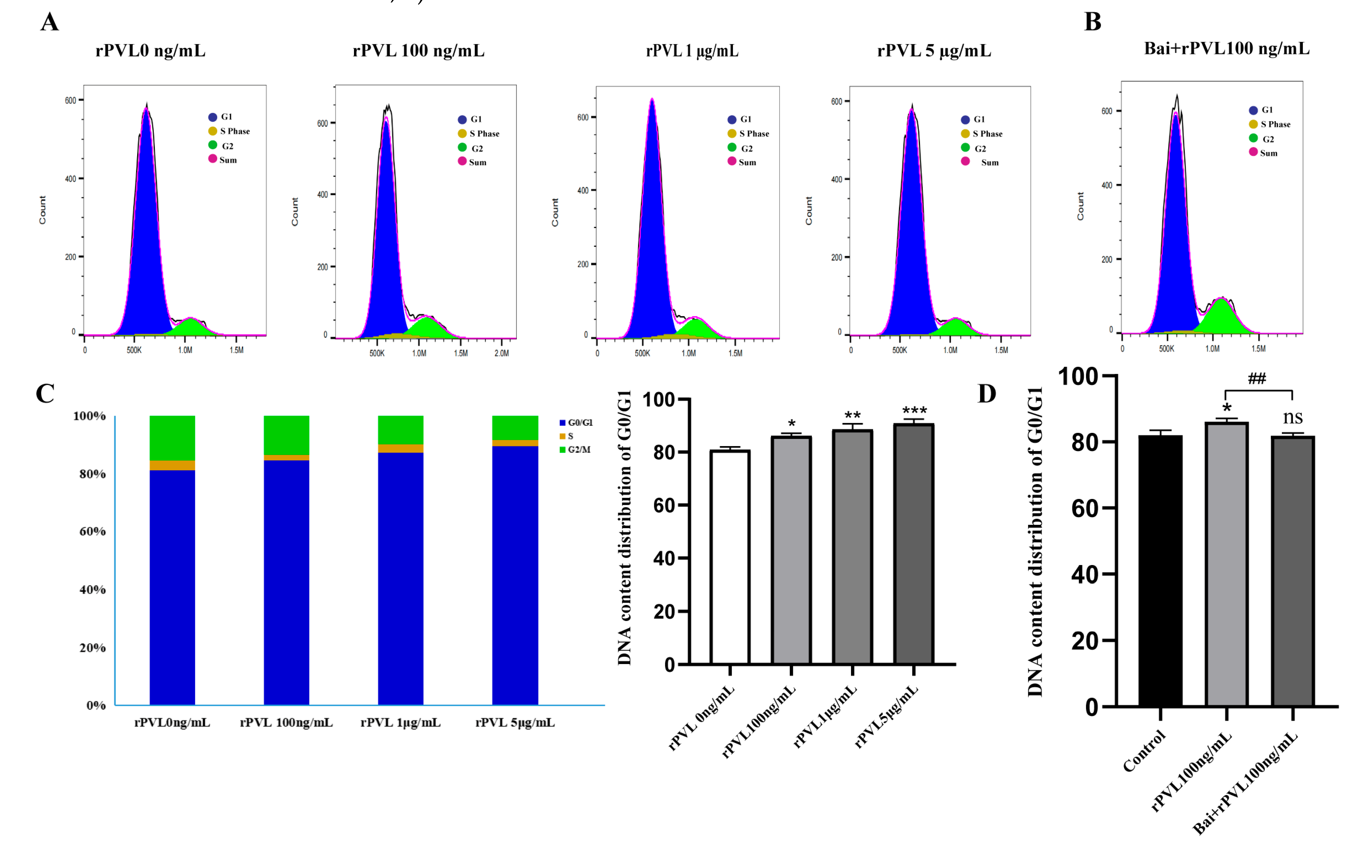 Microorganisms 13 01673 g003