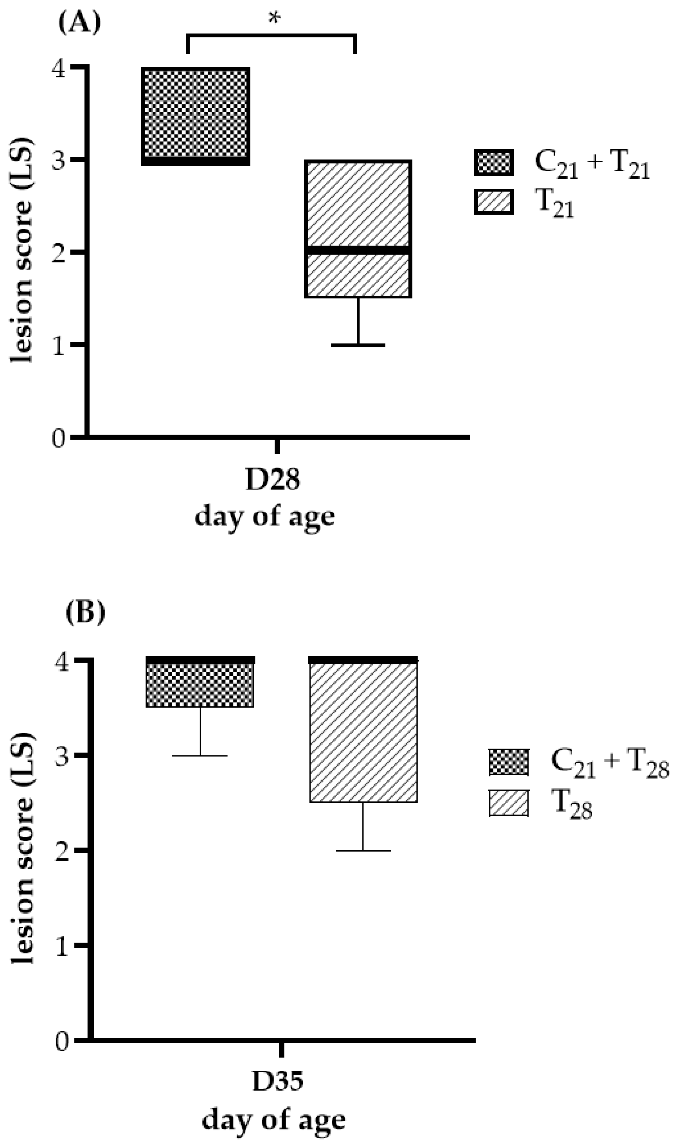 Microorganisms 13 01676 g002 Microorganisms 13 01676 g002