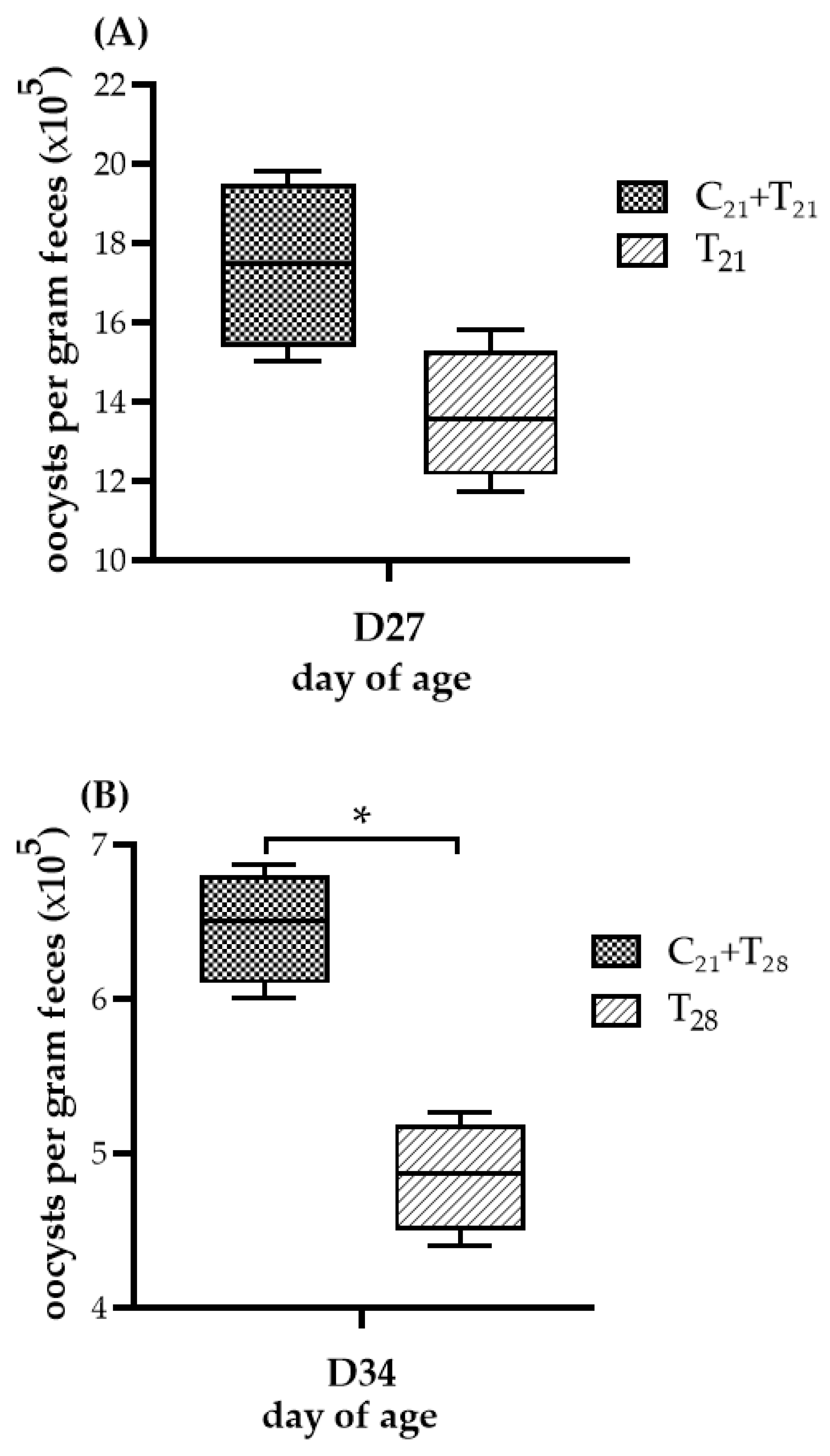 Microorganisms 13 01676 g003 Microorganisms 13 01676 g003