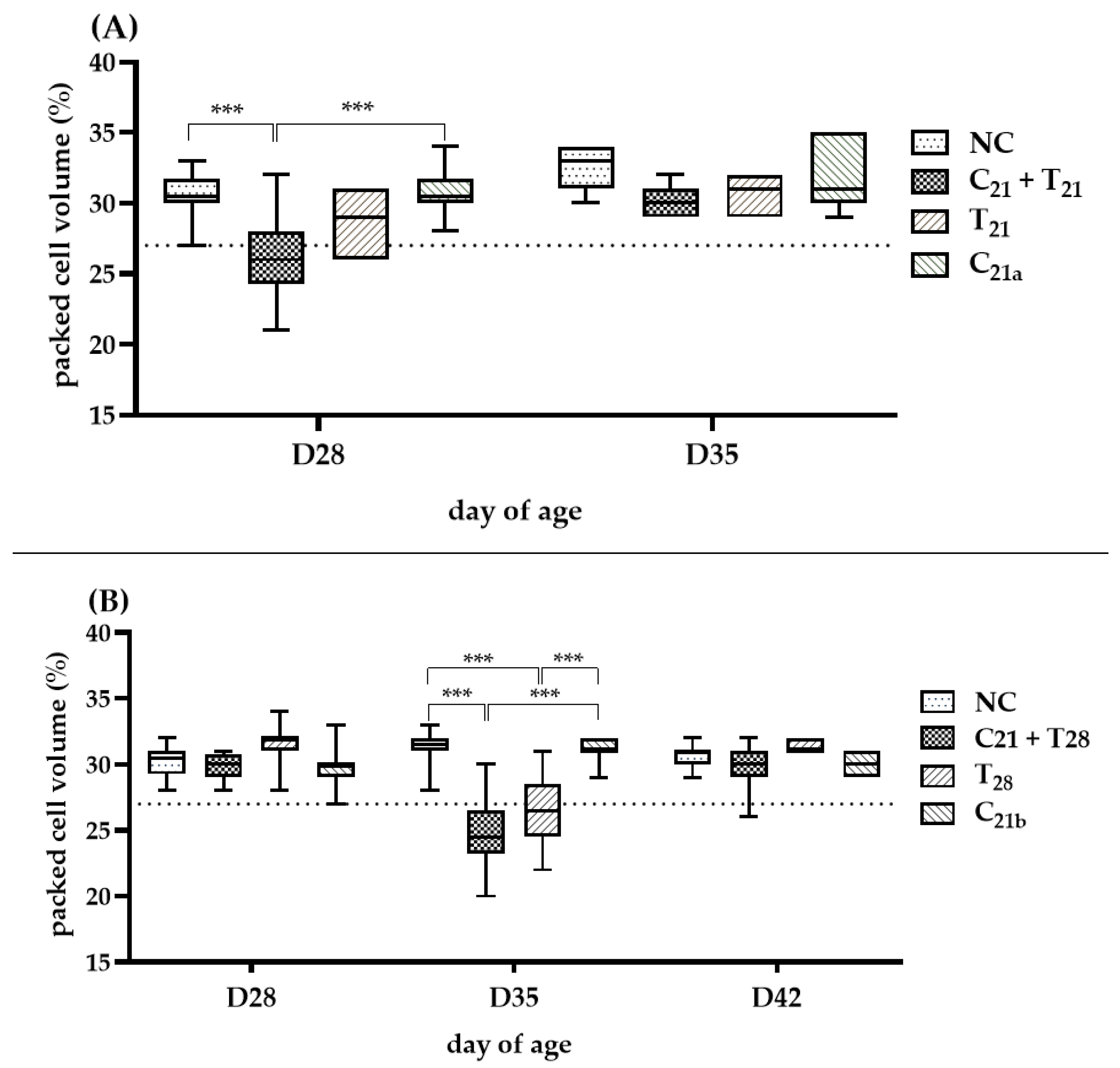 Microorganisms 13 01676 g004 Microorganisms 13 01676 g004