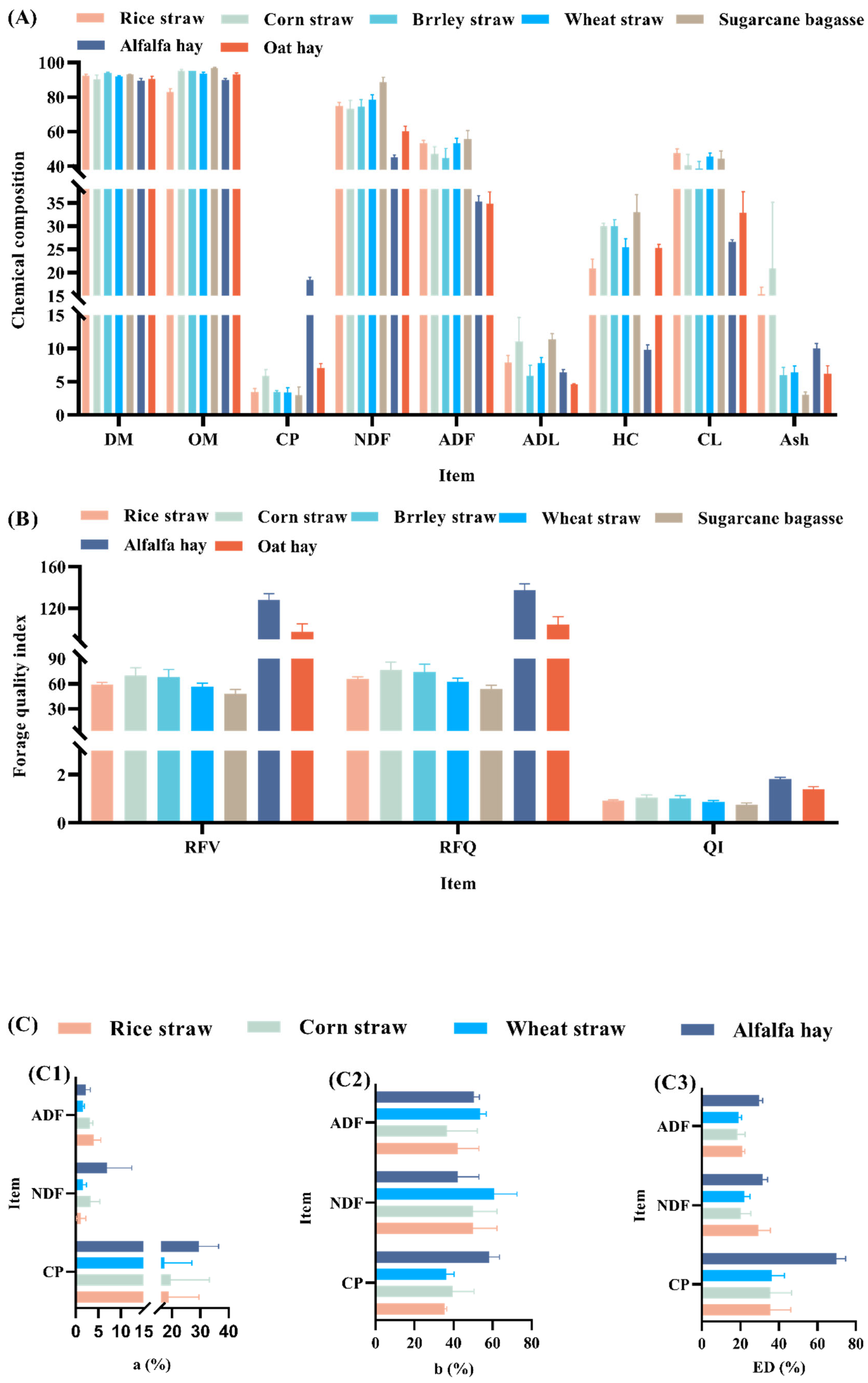Microorganisms 13 01708 g002 Microorganisms 13 01708 g002