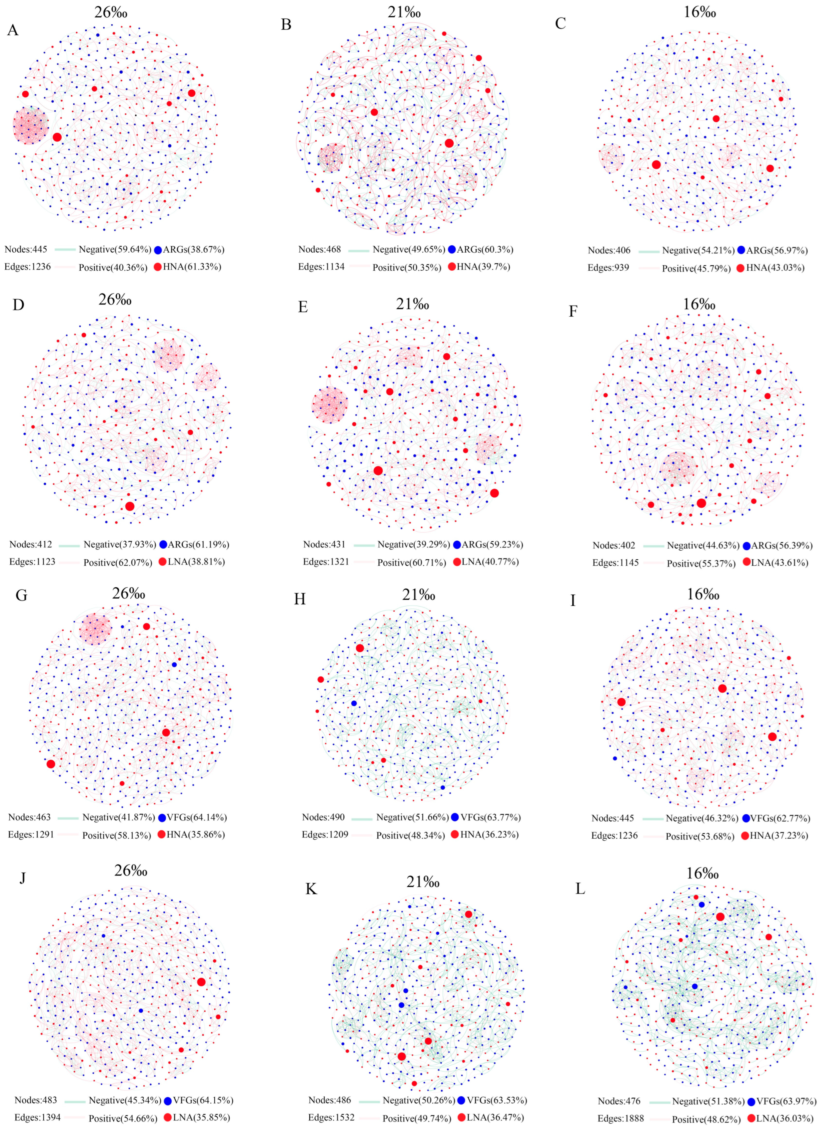 Microorganisms 13 01710 g005