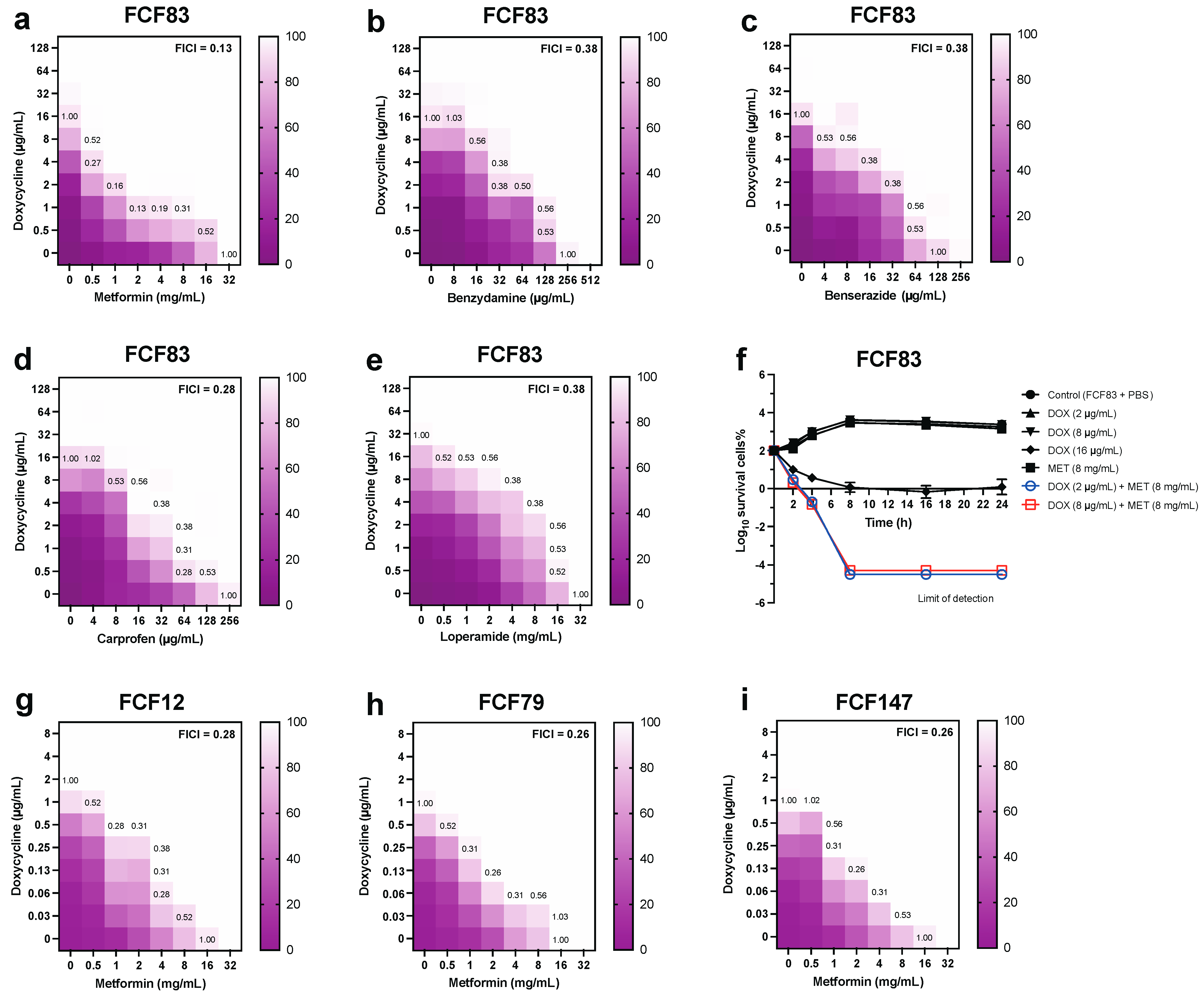Microorganisms 13 01724 g001