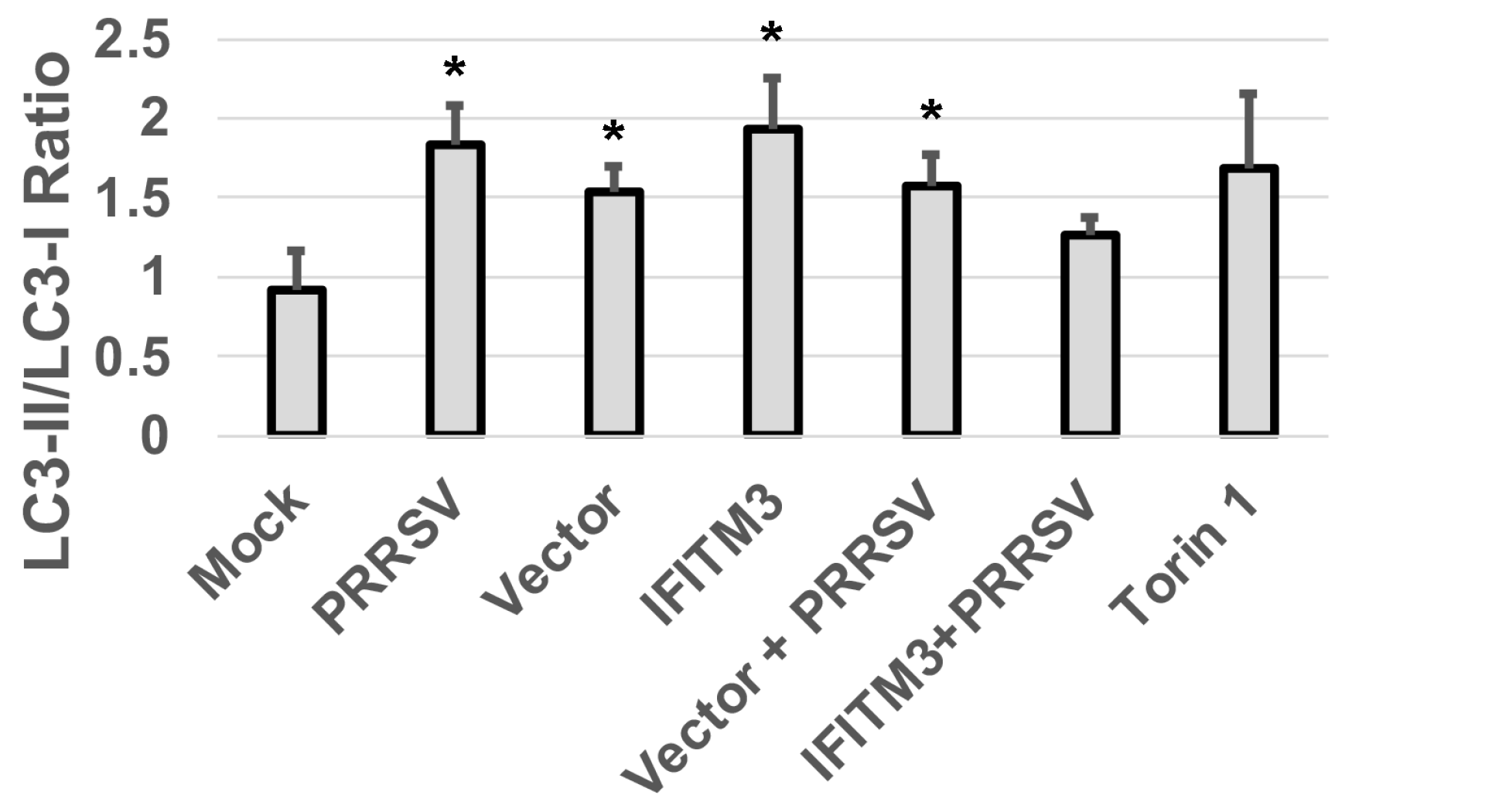 Microorganisms 13 01737 g008b