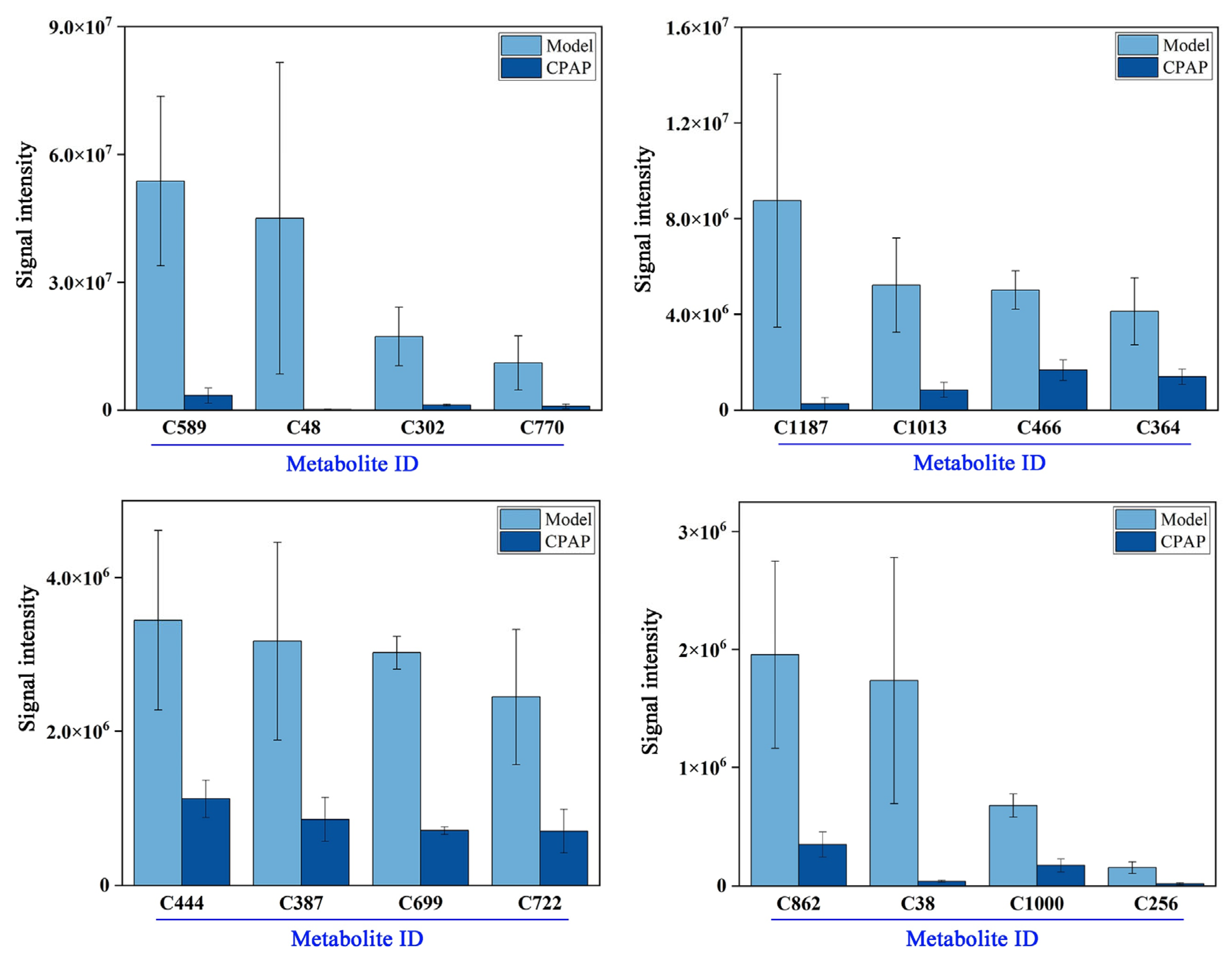 Microorganisms 13 01750 g003