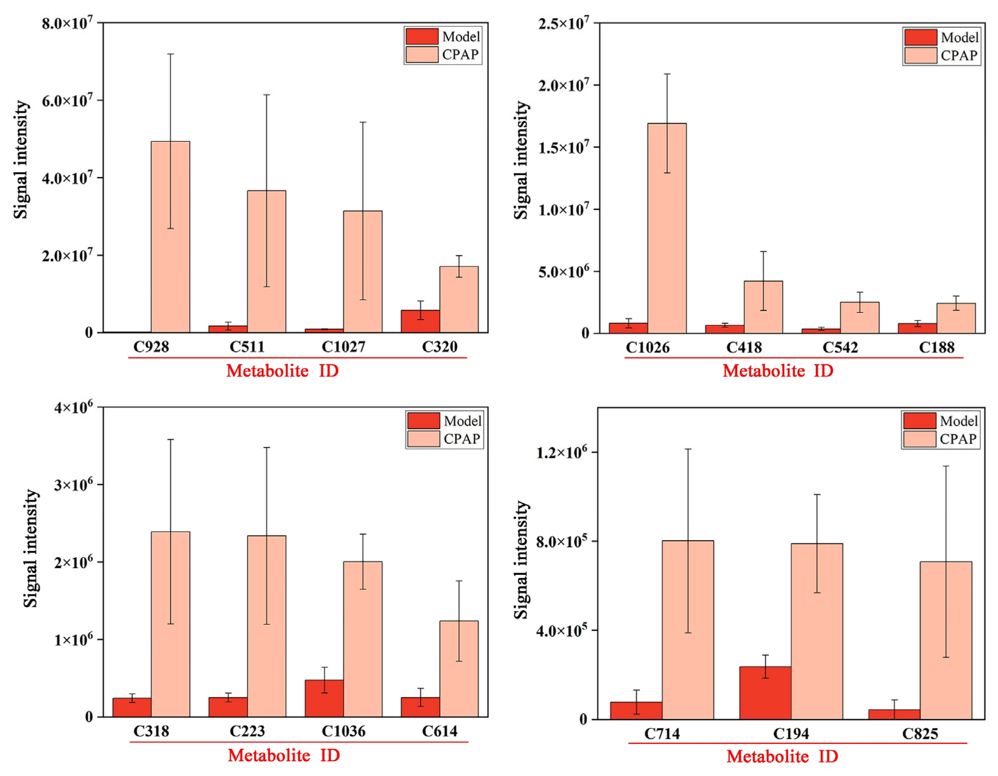 Microorganisms 13 01750 g004