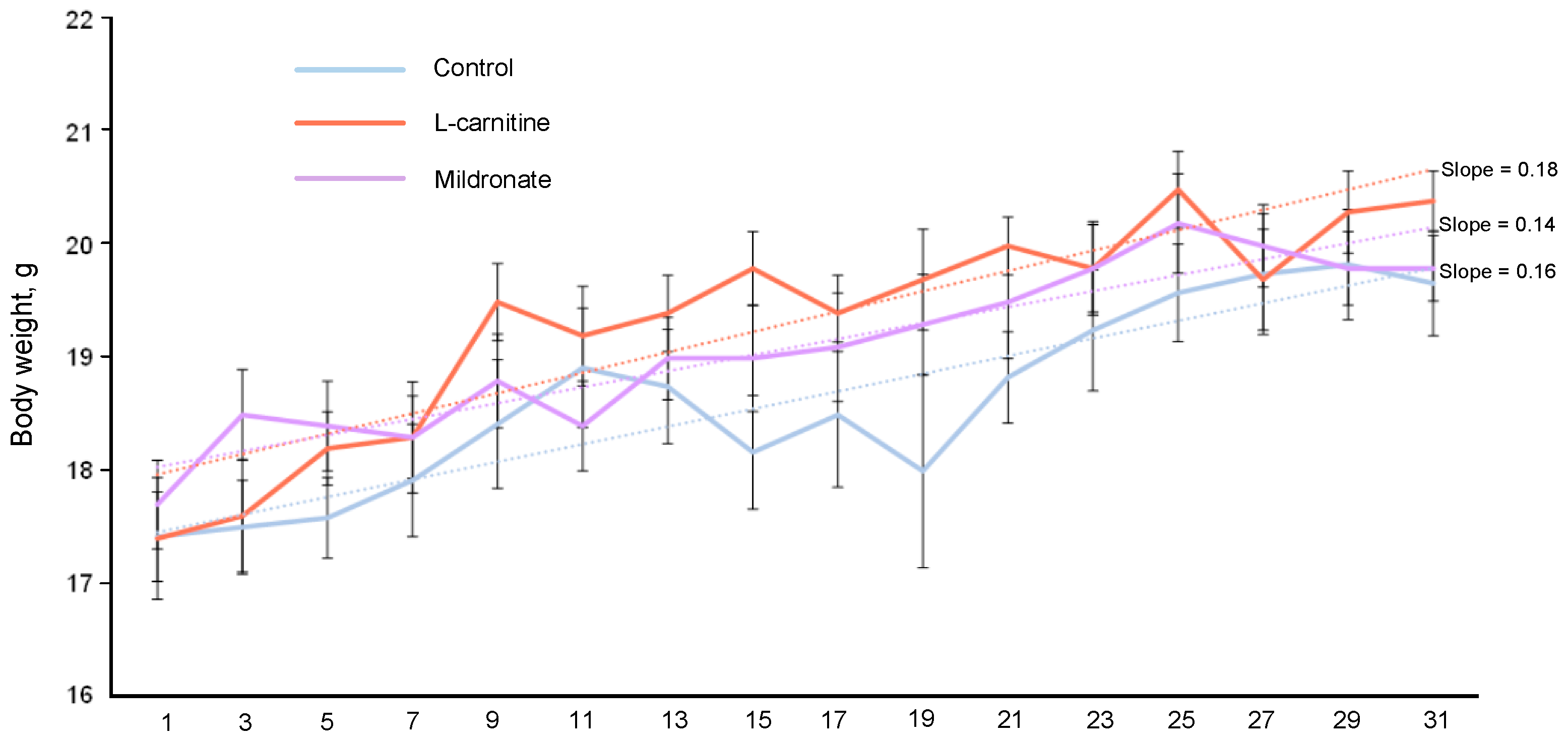 Microorganisms 13 01751 g001