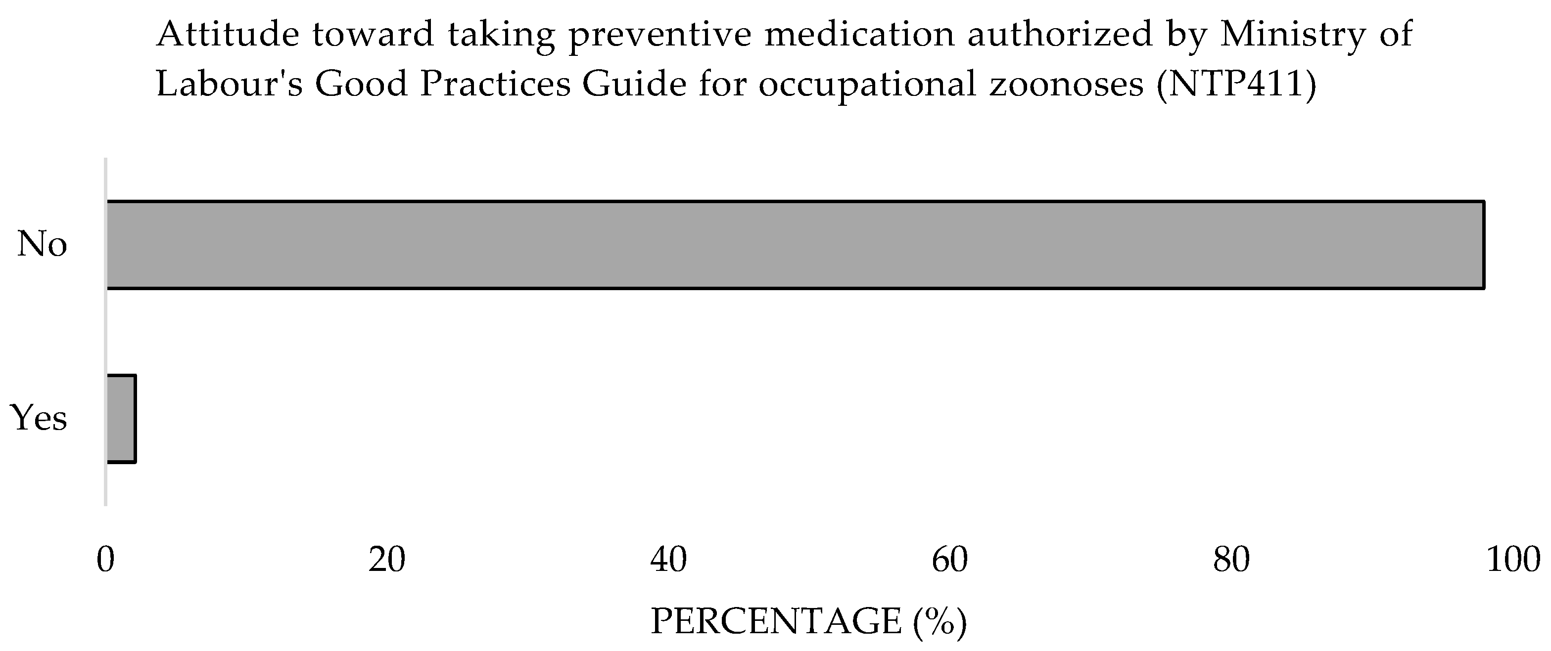 Microorganisms 13 01759 g016