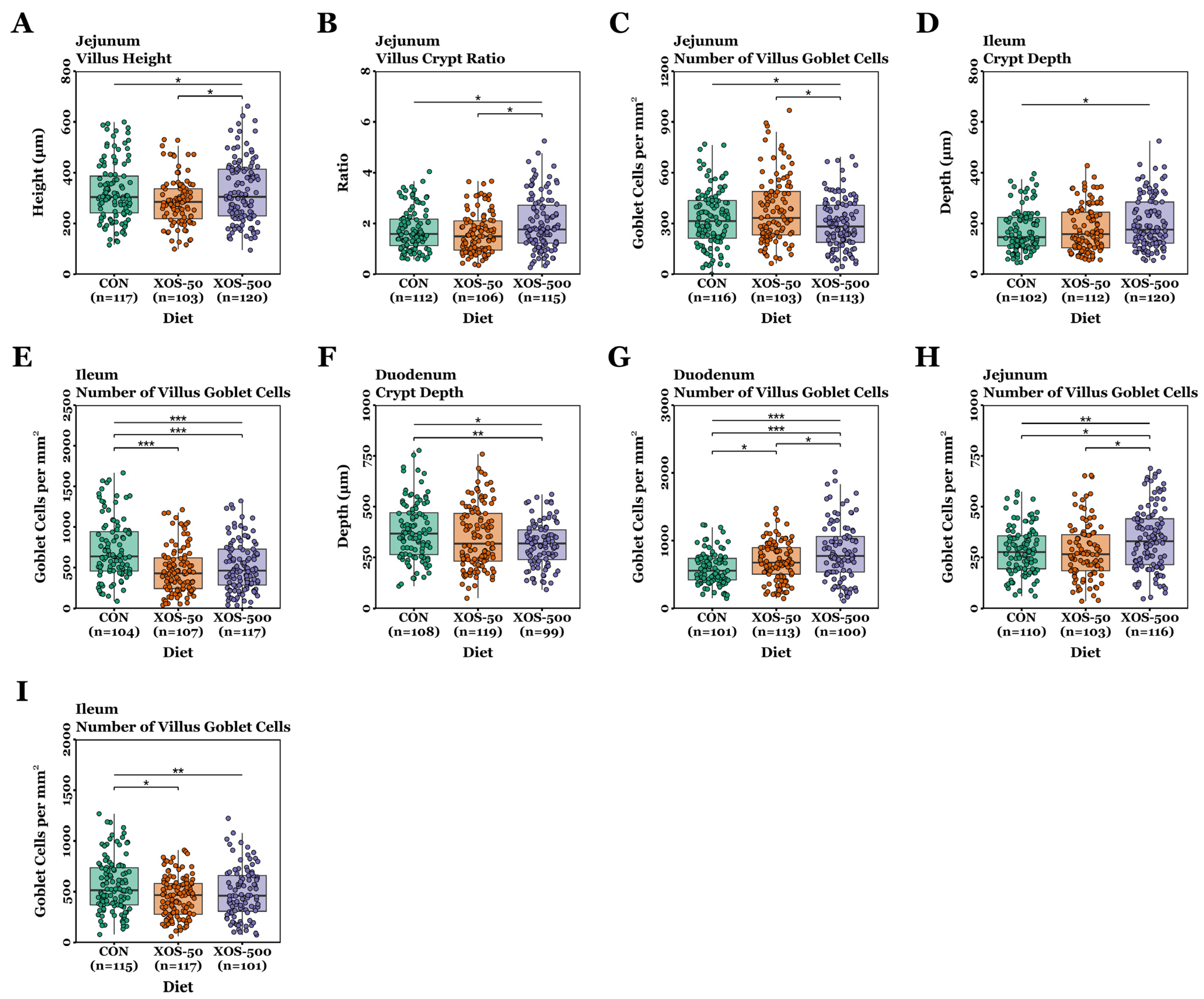 Microorganisms 13 01760 g007