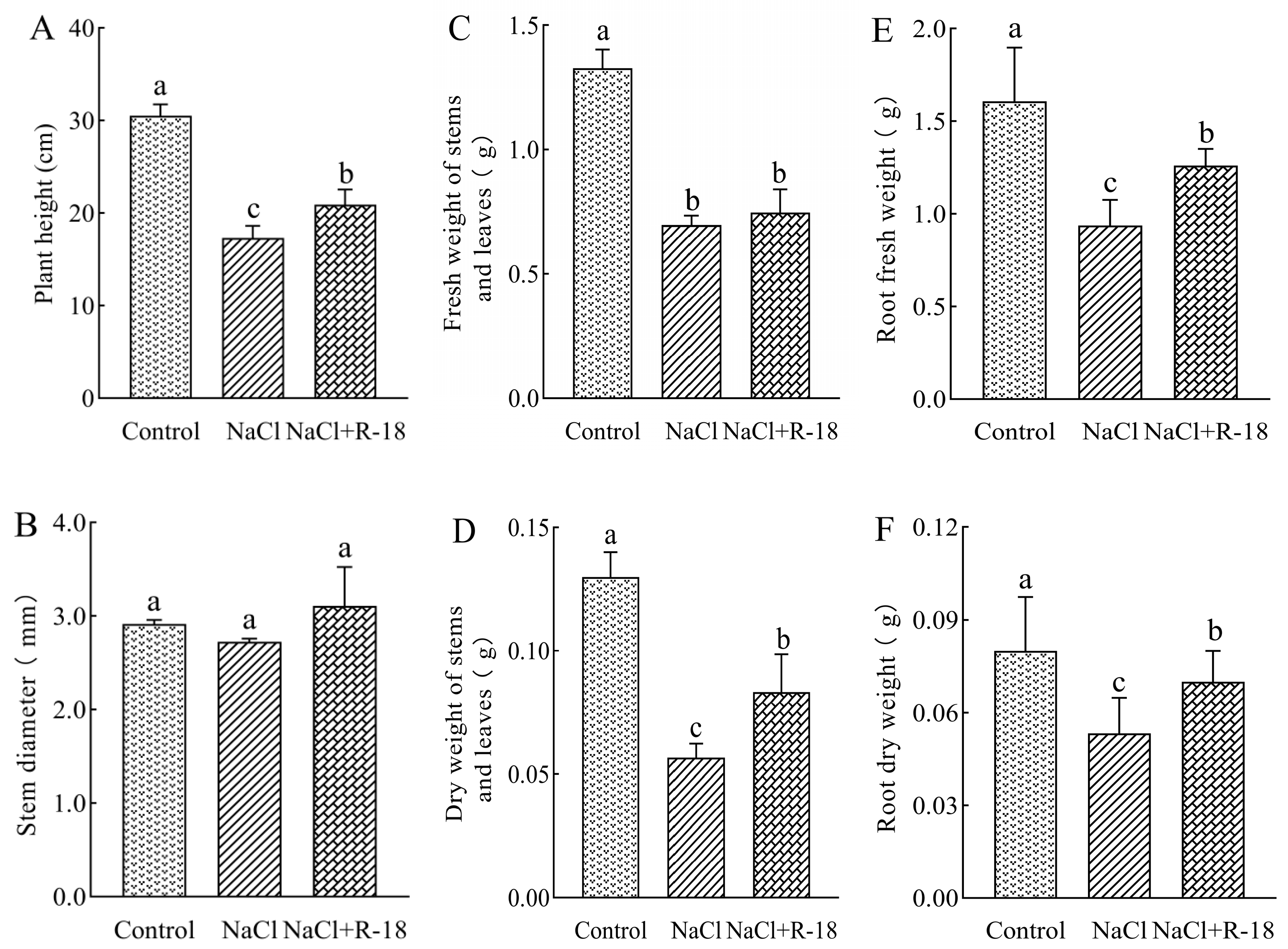 Microorganisms 13 01796 g005