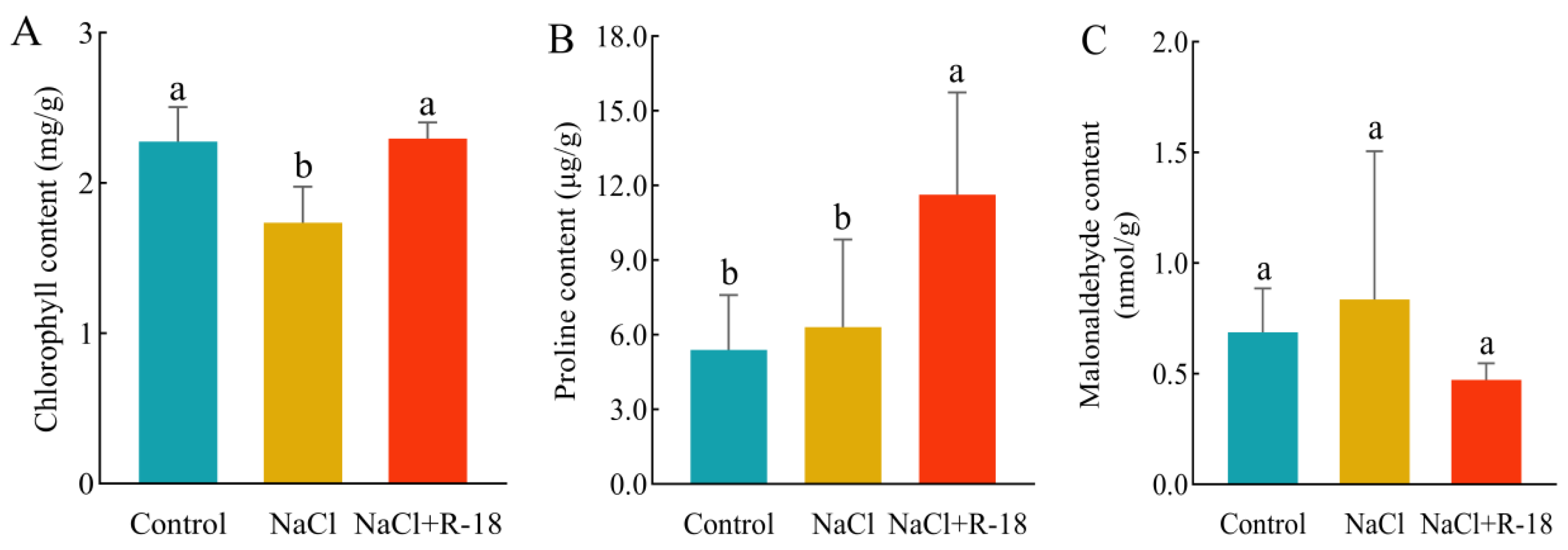 Microorganisms 13 01796 g007