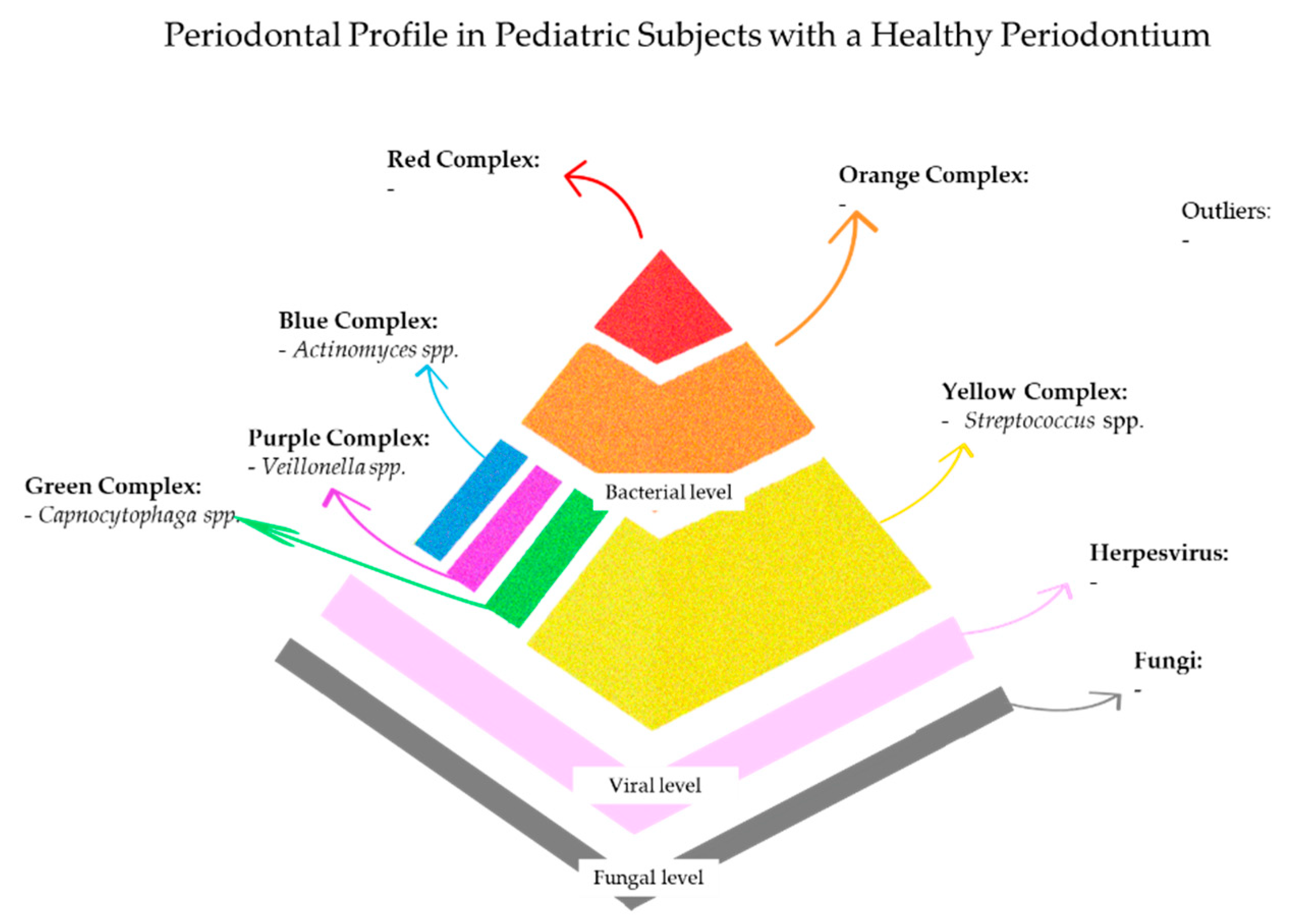 Microorganisms 13 01813 g002