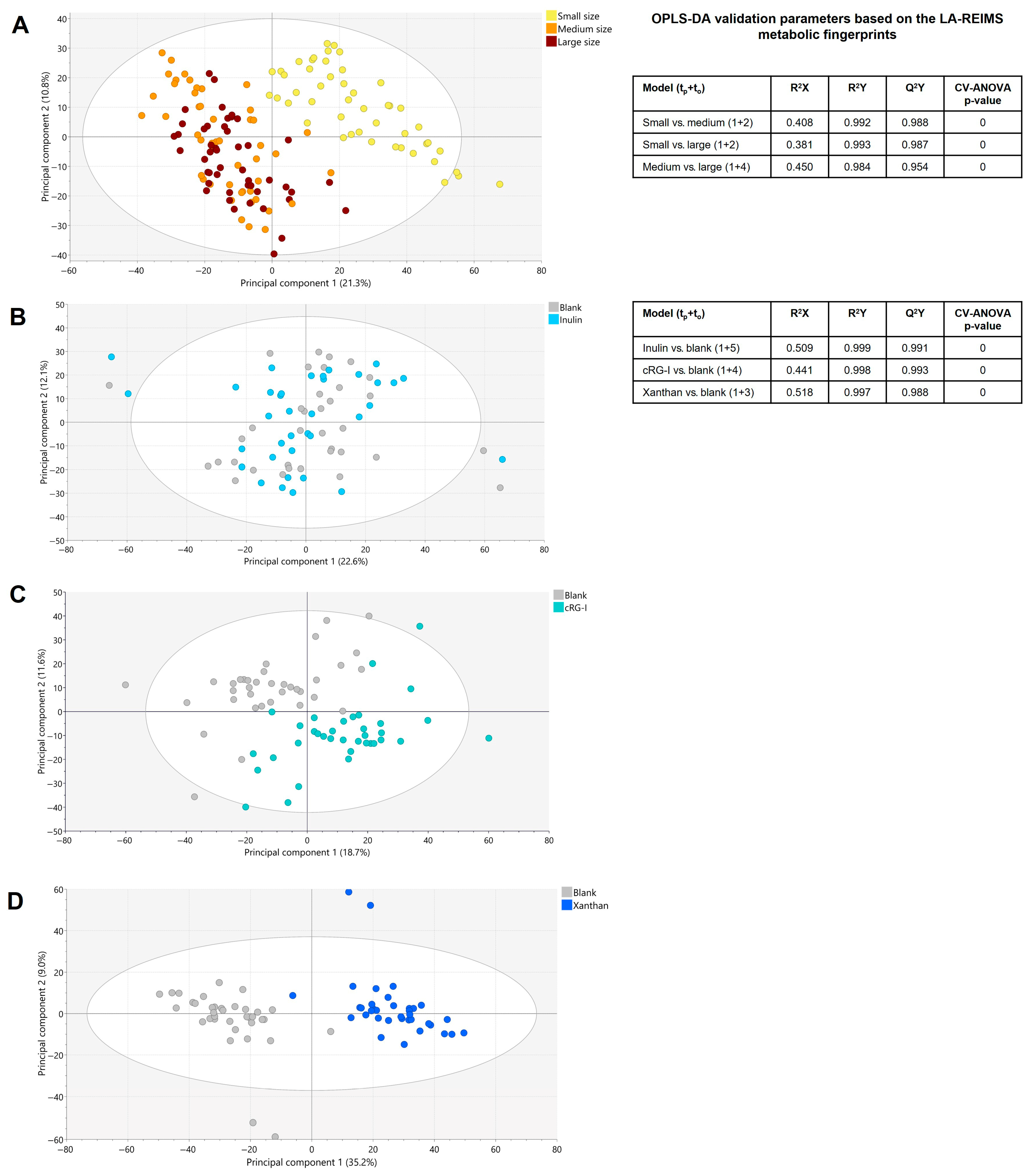 Microorganisms 13 01825 g007