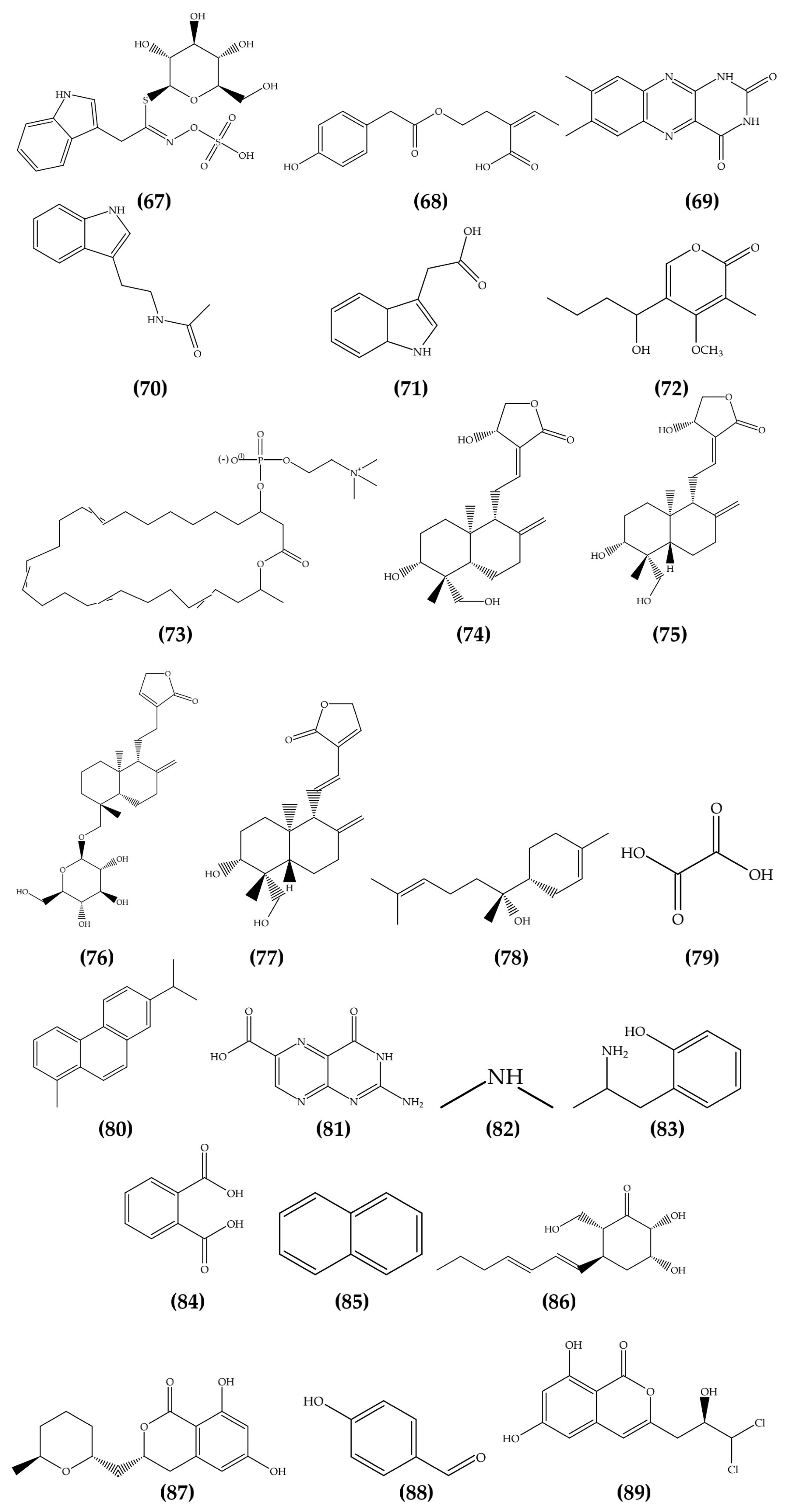 Microorganisms 13 01826 g002d