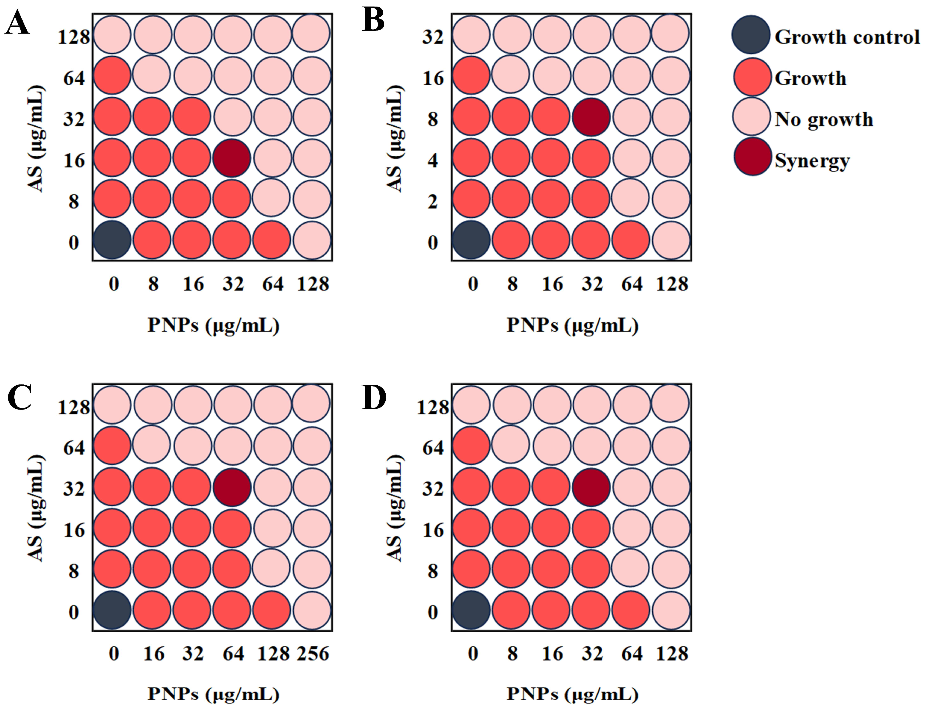Microorganisms 13 01844 g002 Microorganisms 13 01844 g002