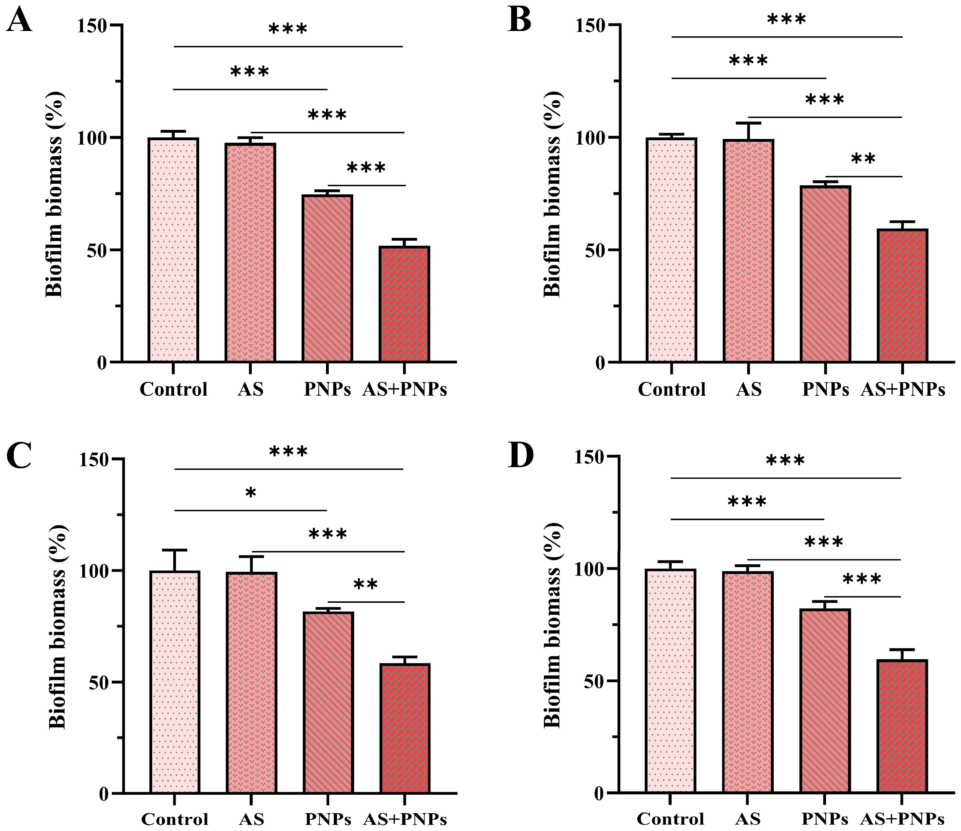 Microorganisms 13 01844 g003 Microorganisms 13 01844 g003