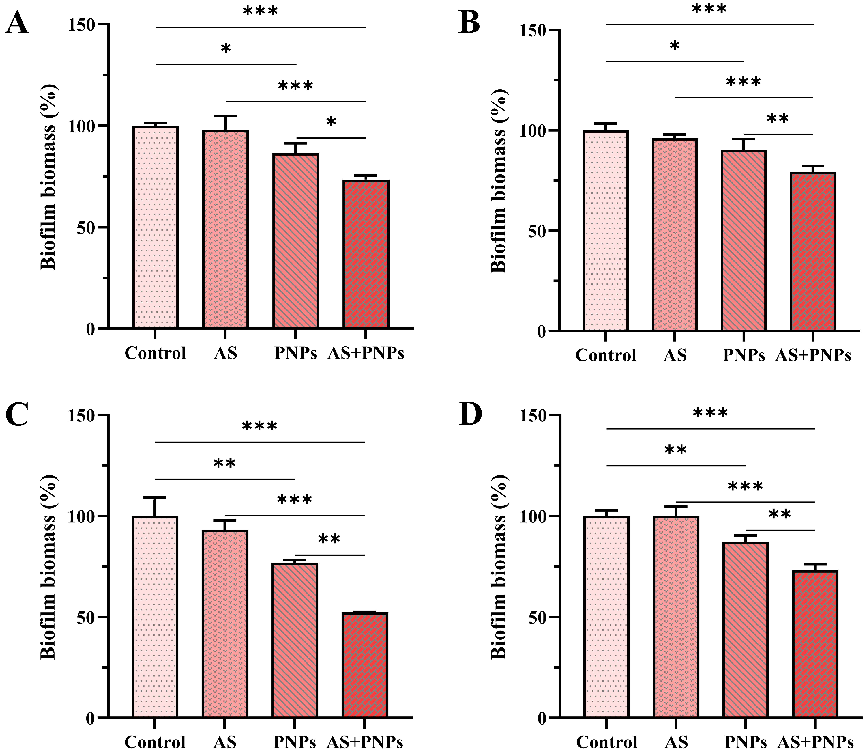 Microorganisms 13 01844 g004 Microorganisms 13 01844 g004