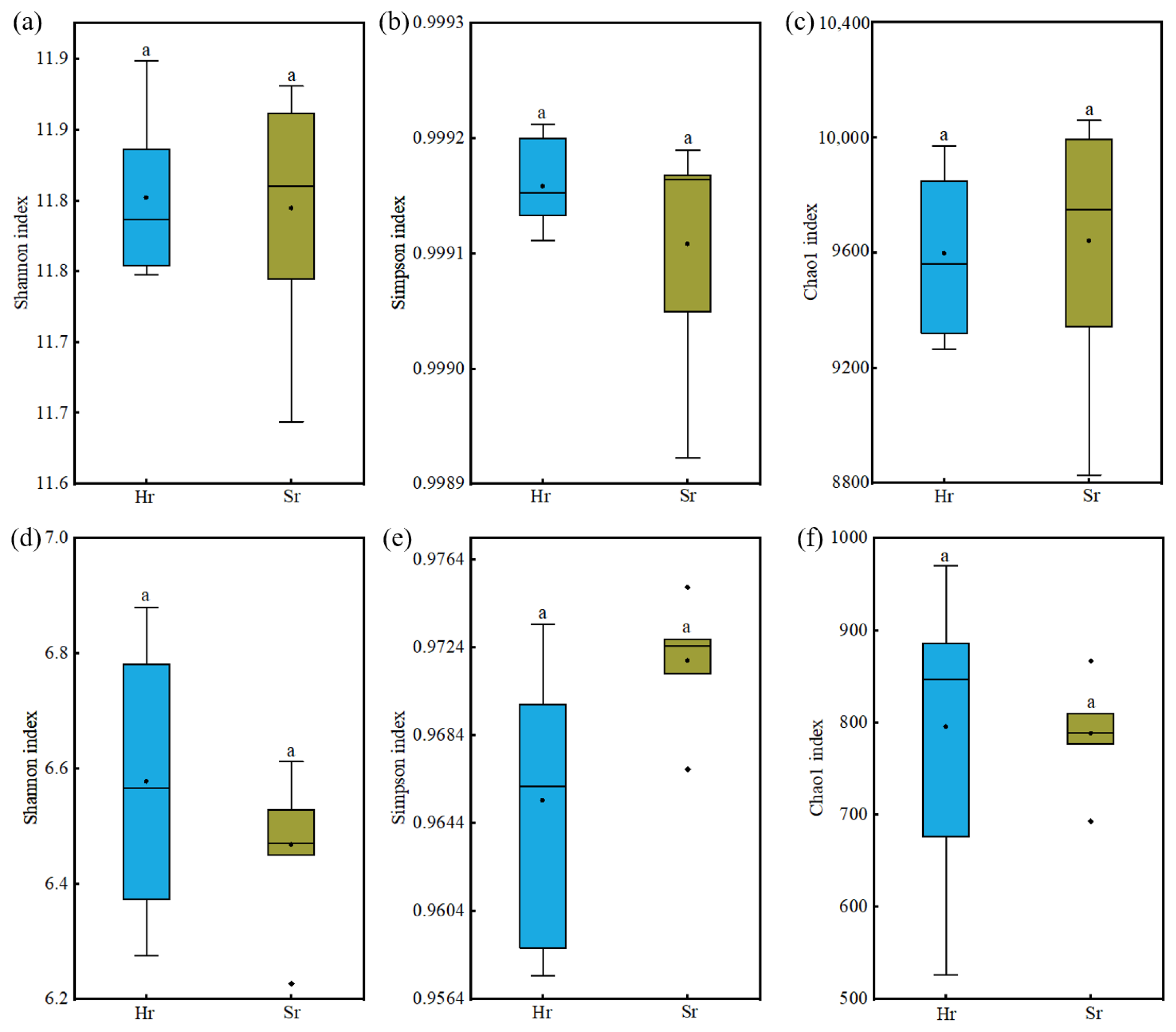 Microorganisms 13 01853 g003