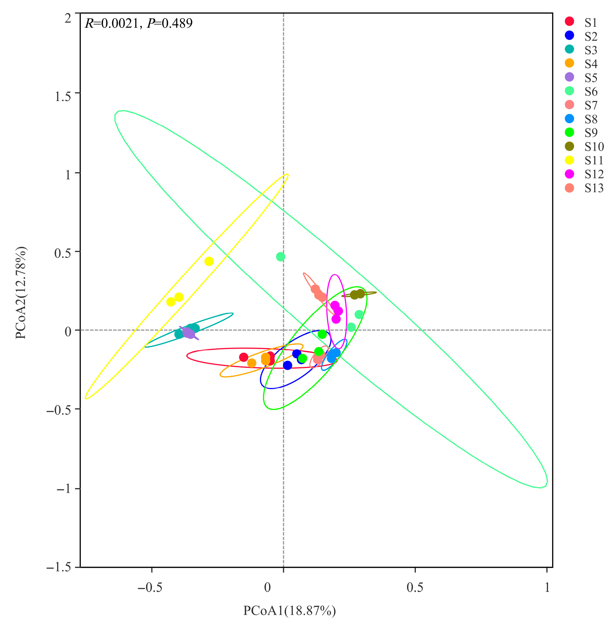 Microorganisms 13 01860 g006 Microorganisms 13 01860 g006