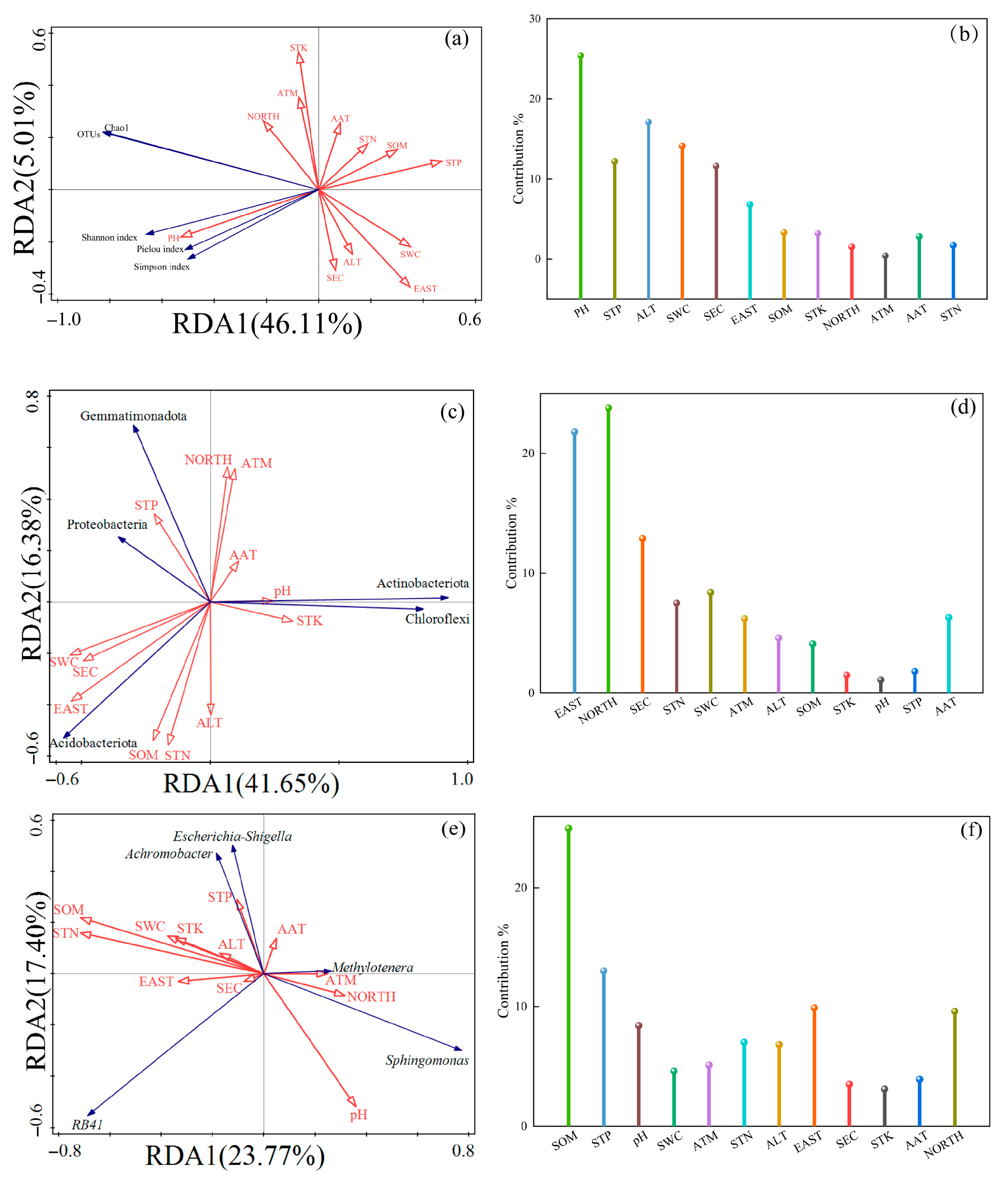 Microorganisms 13 01860 g011 Microorganisms 13 01860 g011