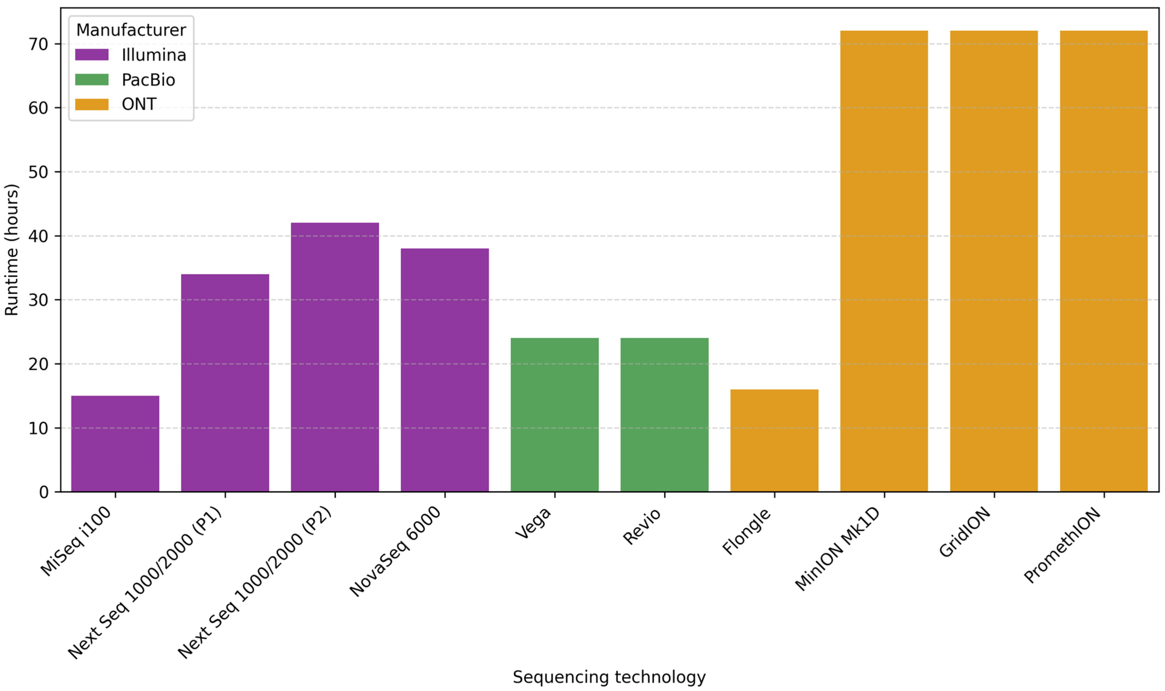 Microorganisms 13 01861 g002