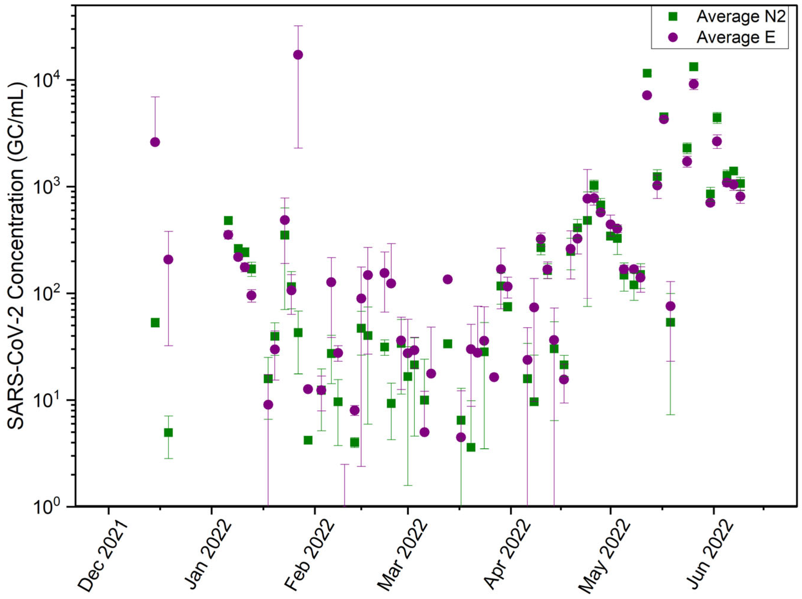 Microorganisms 13 01862 g002 Microorganisms 13 01862 g002