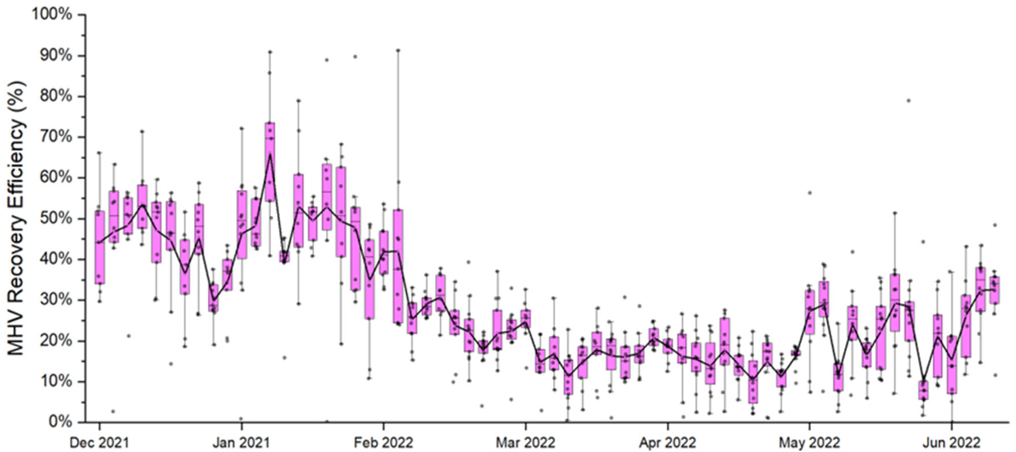 Microorganisms 13 01862 g004 Microorganisms 13 01862 g004