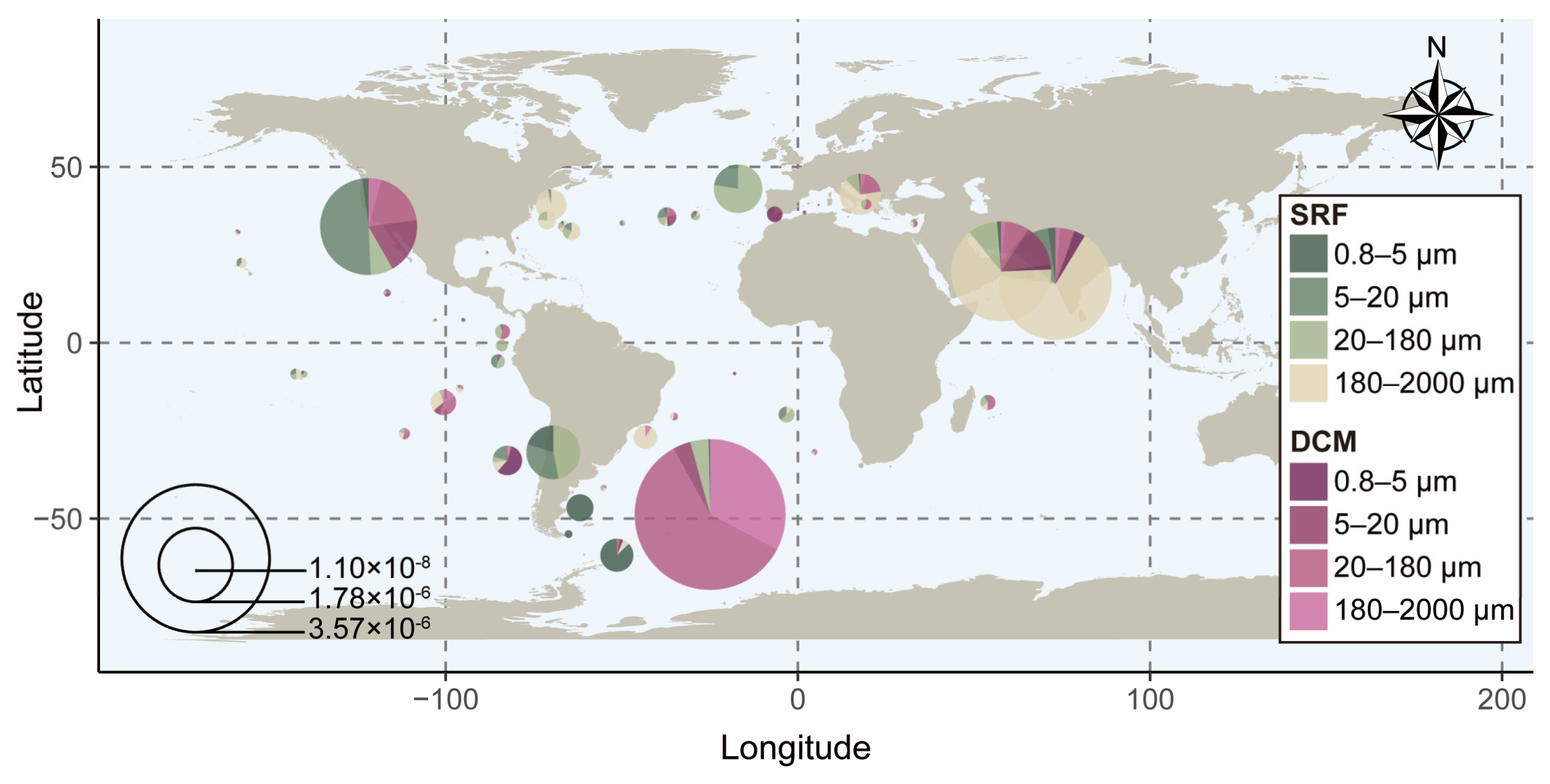 Microorganisms 13 01867 g002
