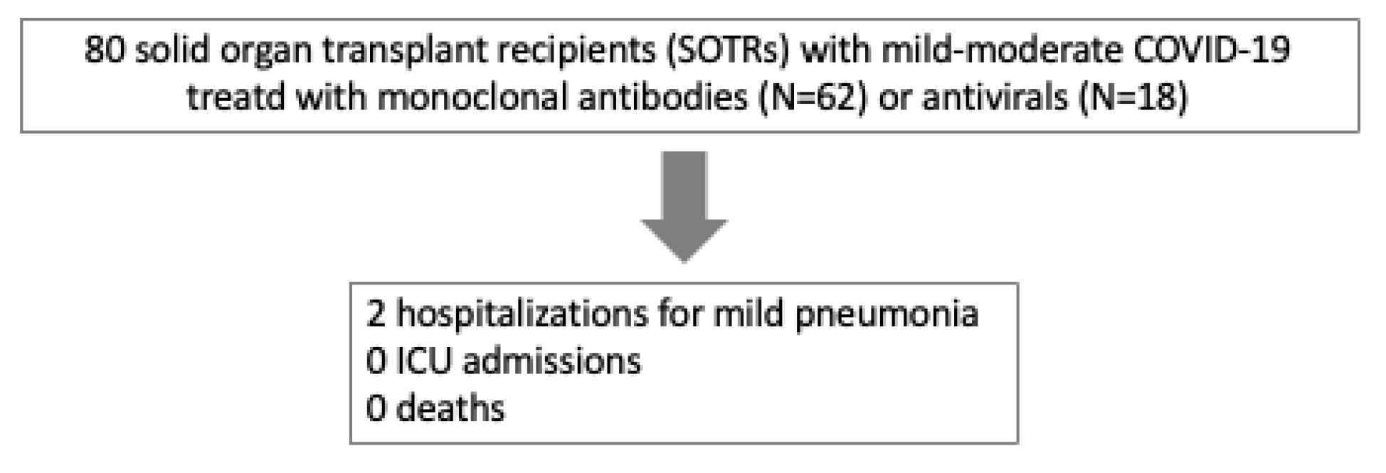 Microorganisms 13 01872 g001