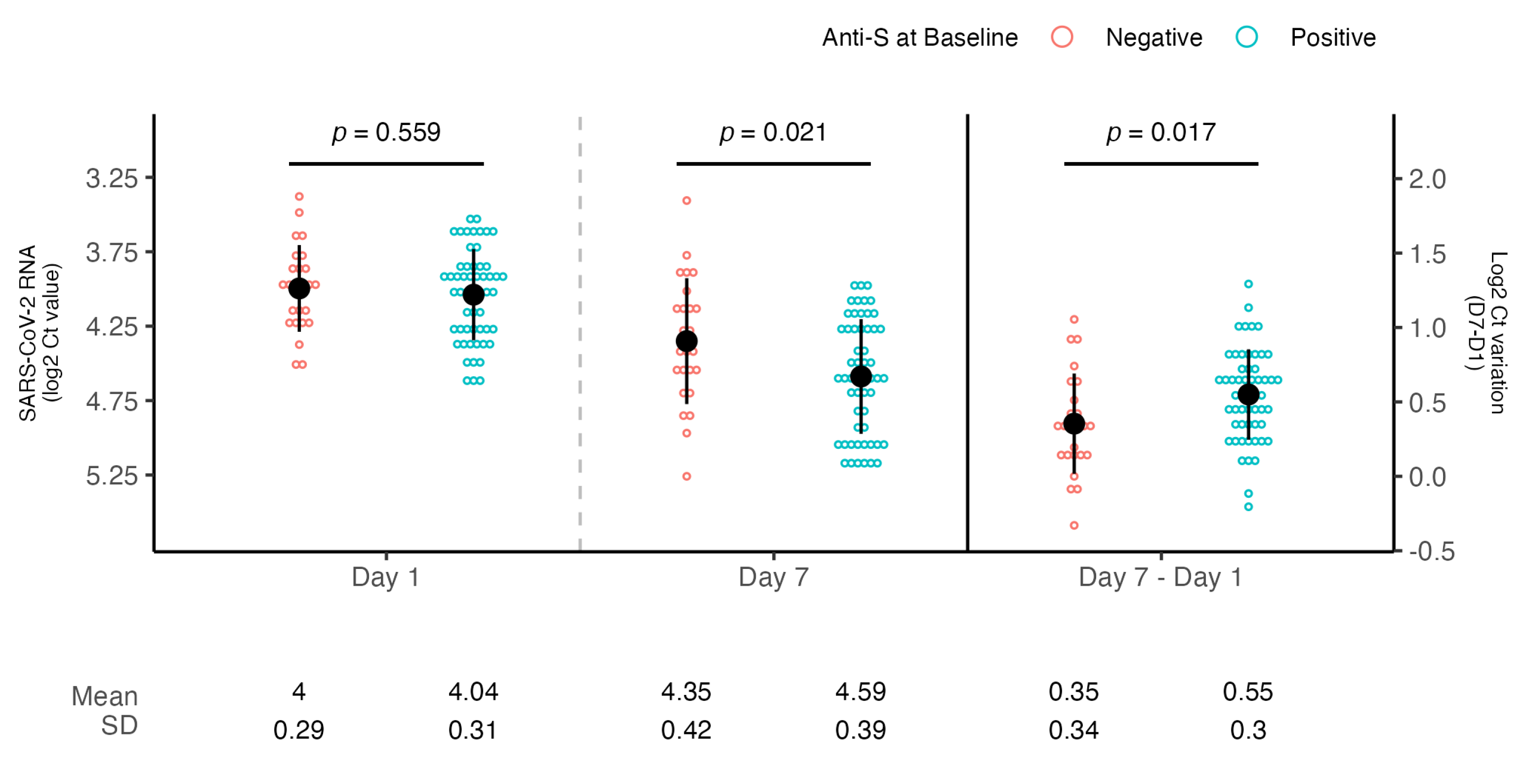 Microorganisms 13 01872 g002