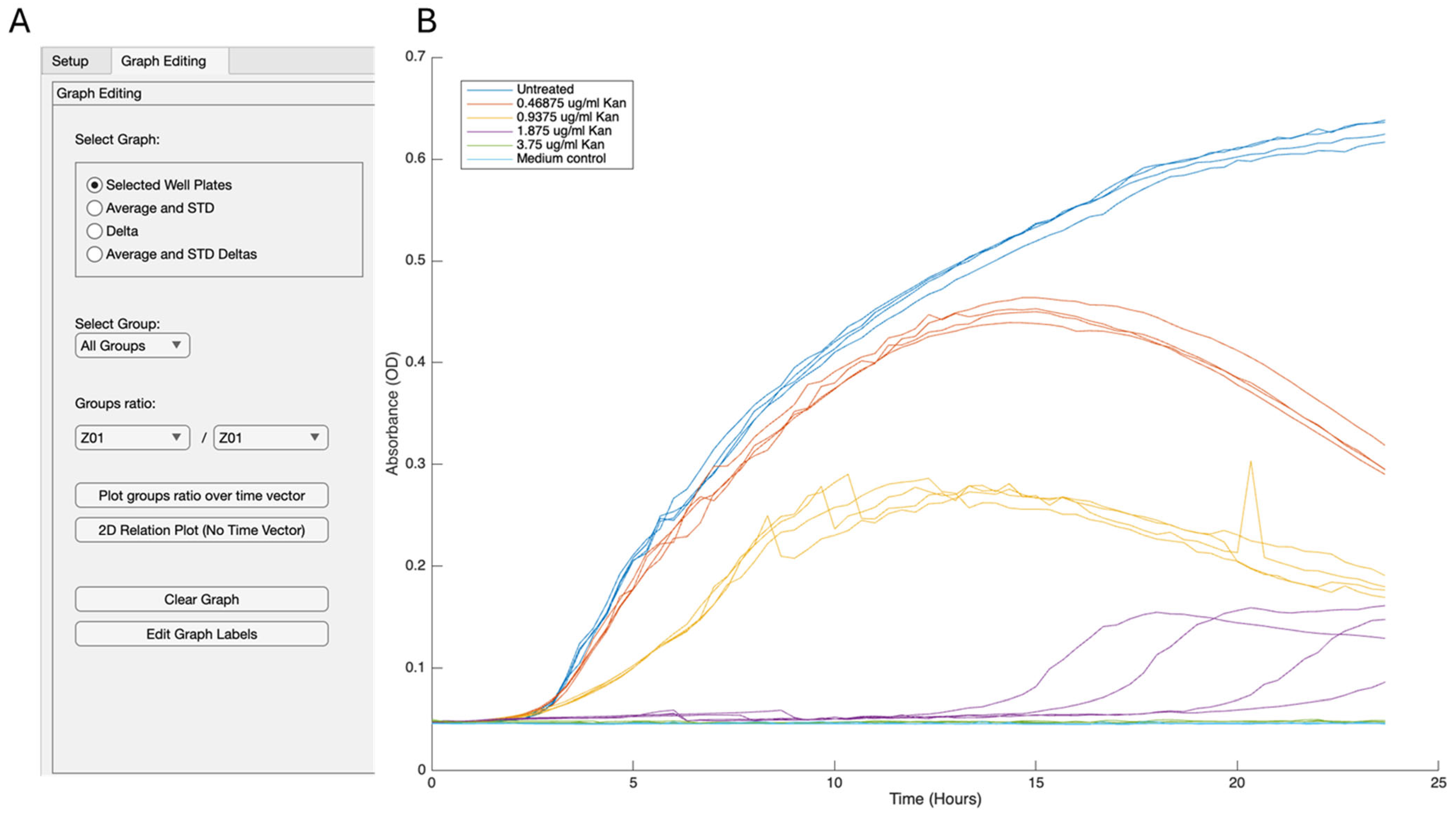 Microorganisms 13 01889 g002