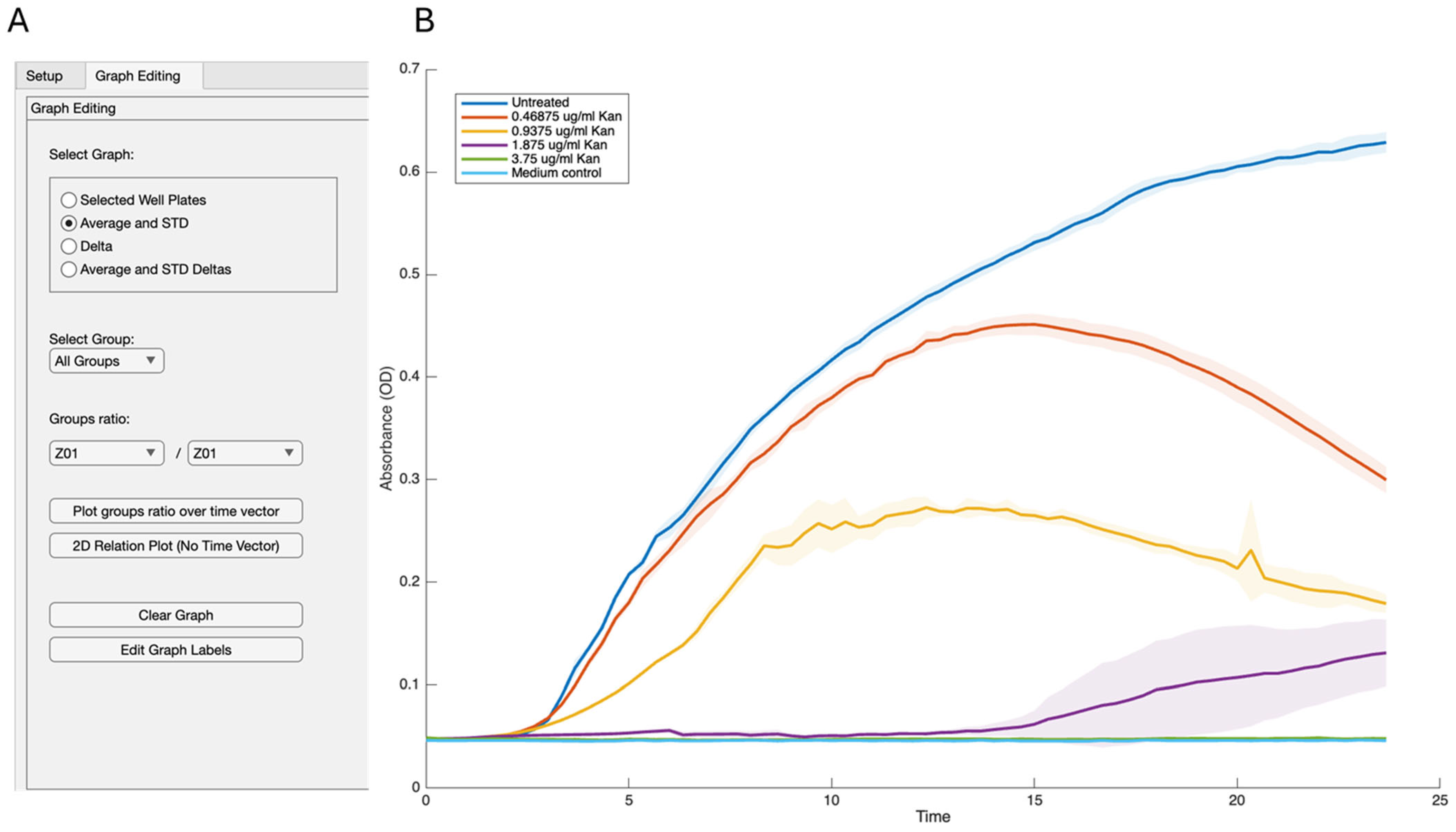 Microorganisms 13 01889 g003
