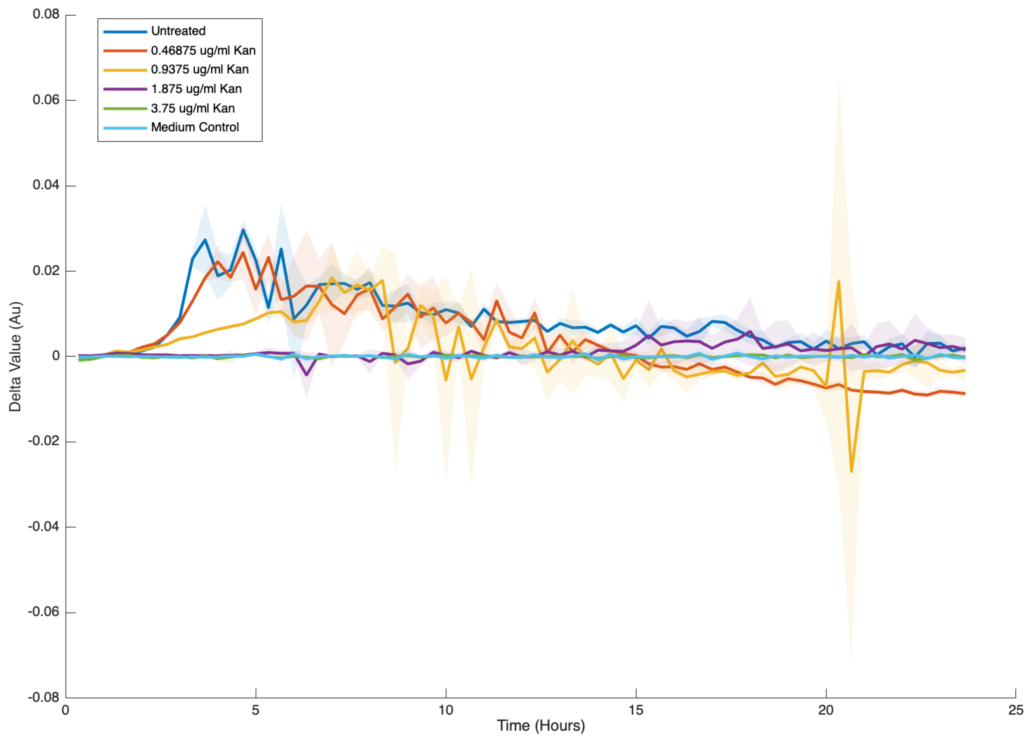 Microorganisms 13 01889 g005