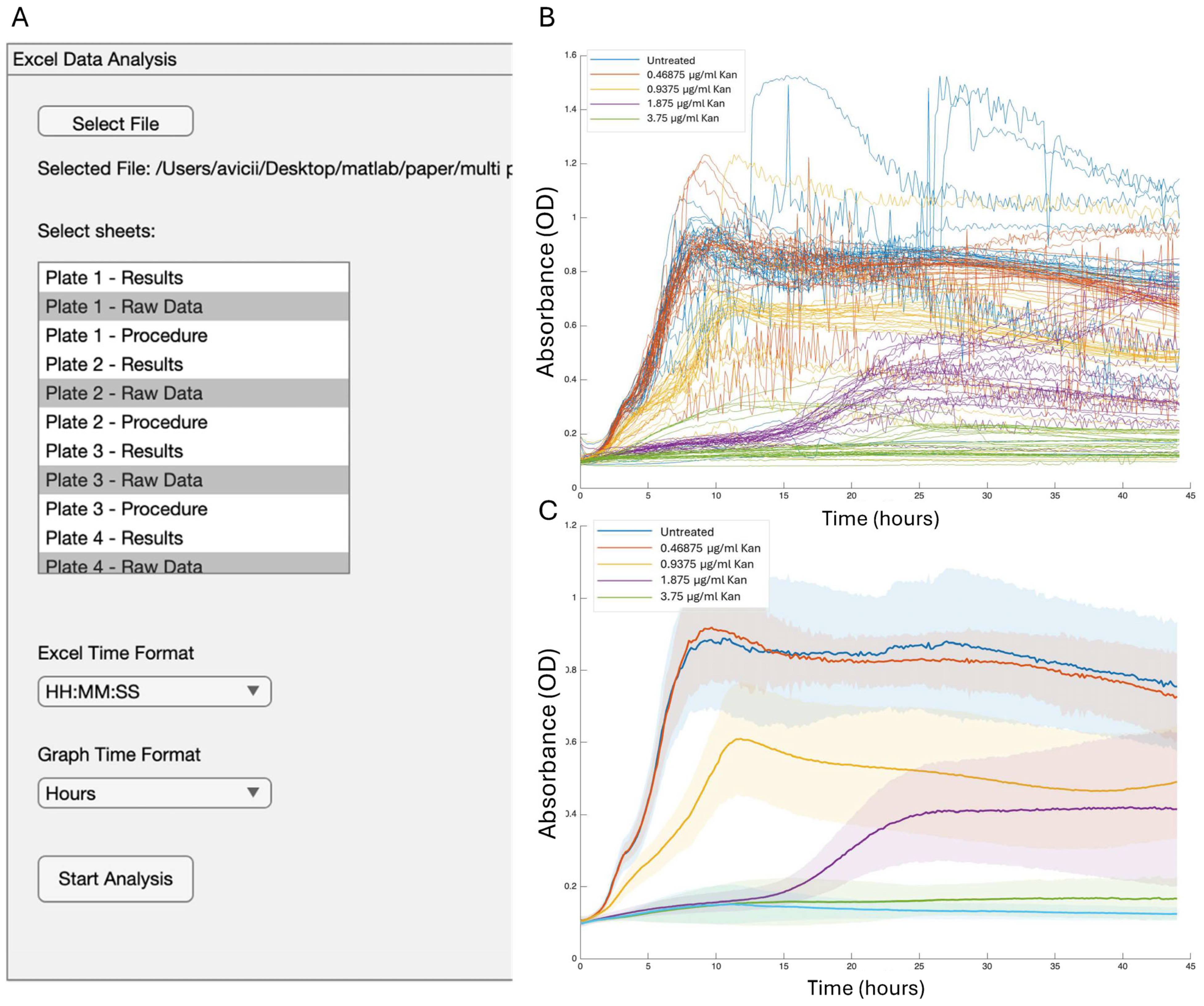 Microorganisms 13 01889 g007